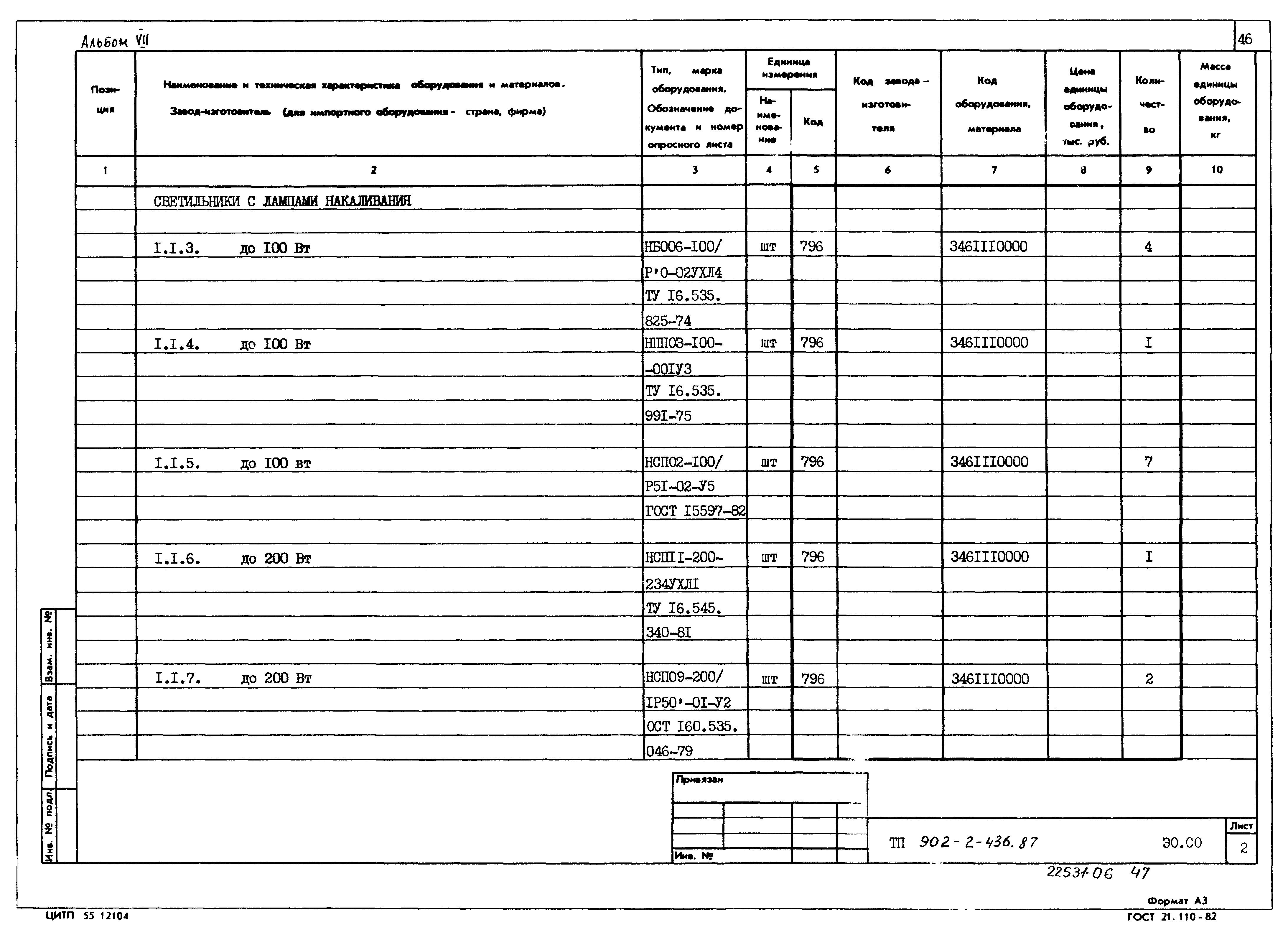 Типовой проект 902-2-436.87