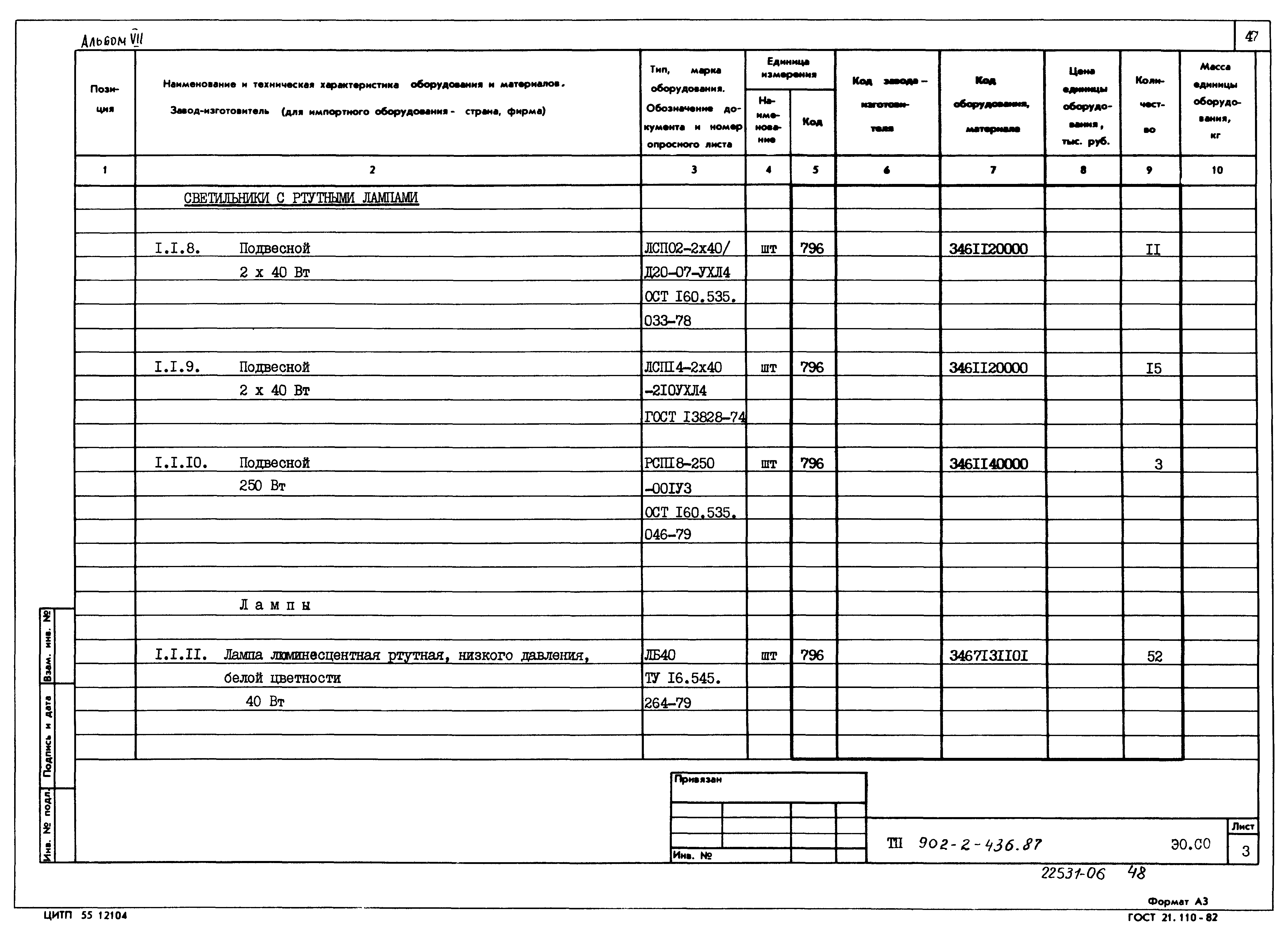 Типовой проект 902-2-436.87