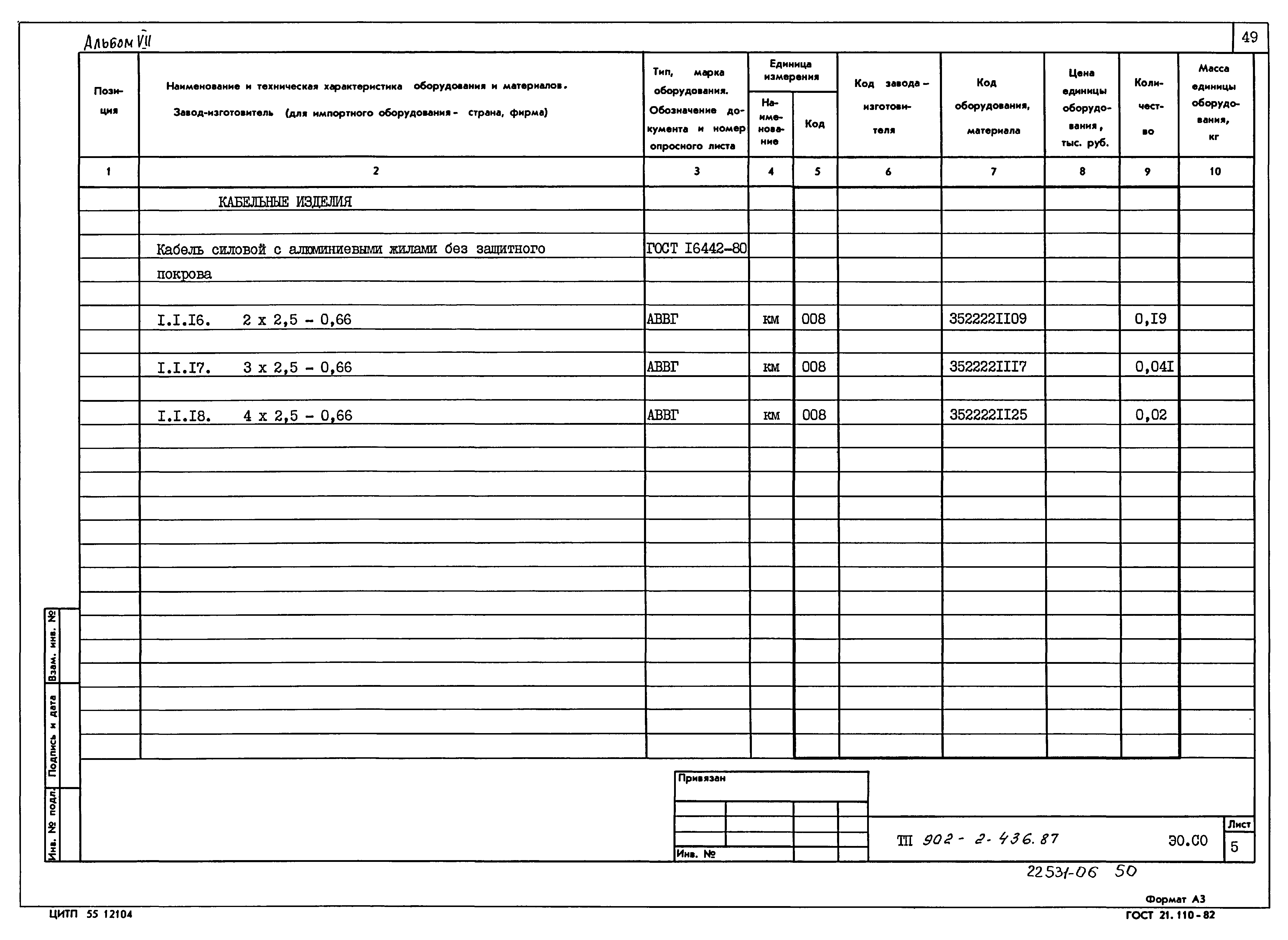 Типовой проект 902-2-436.87