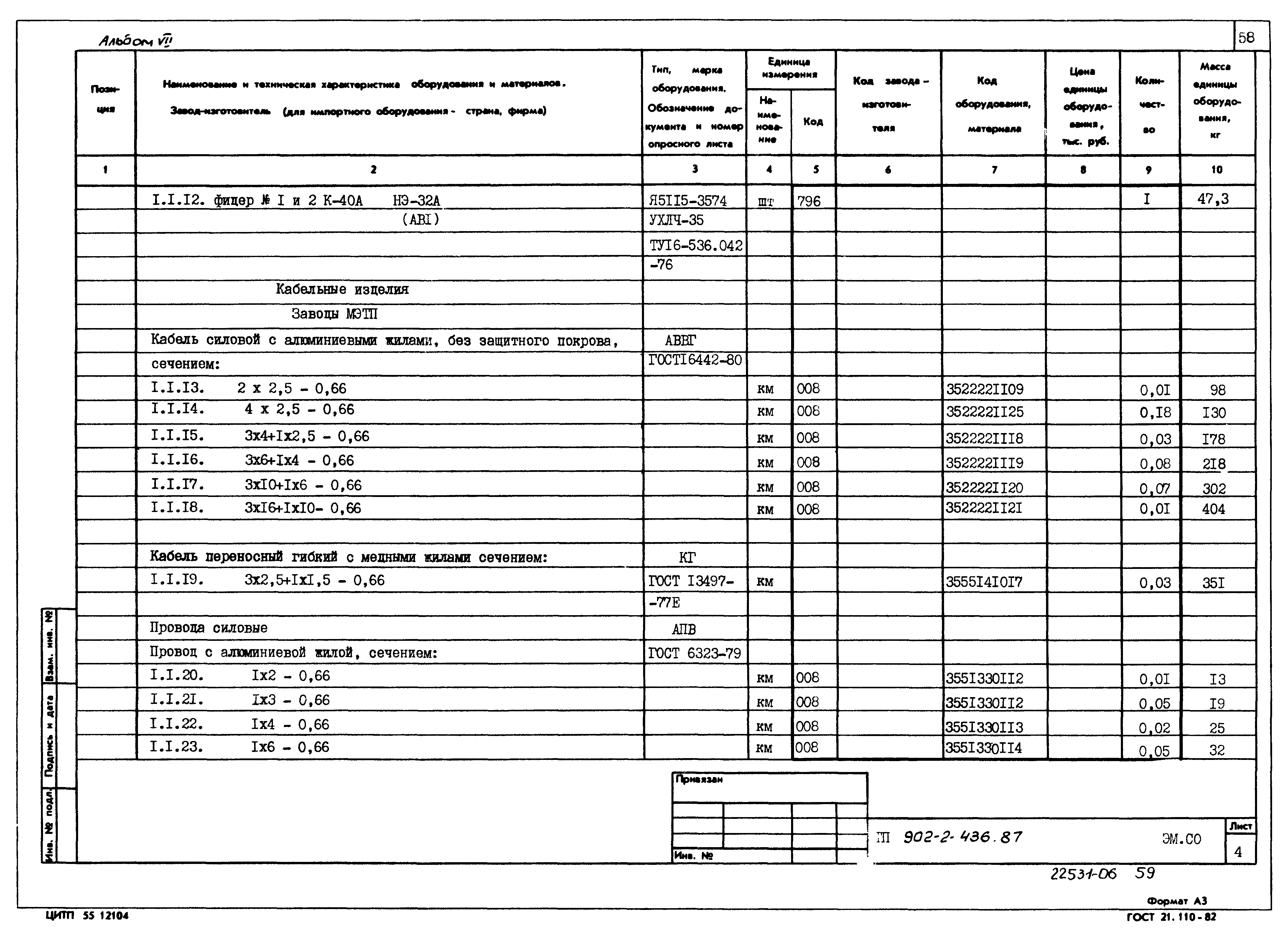 Типовой проект 902-2-436.87