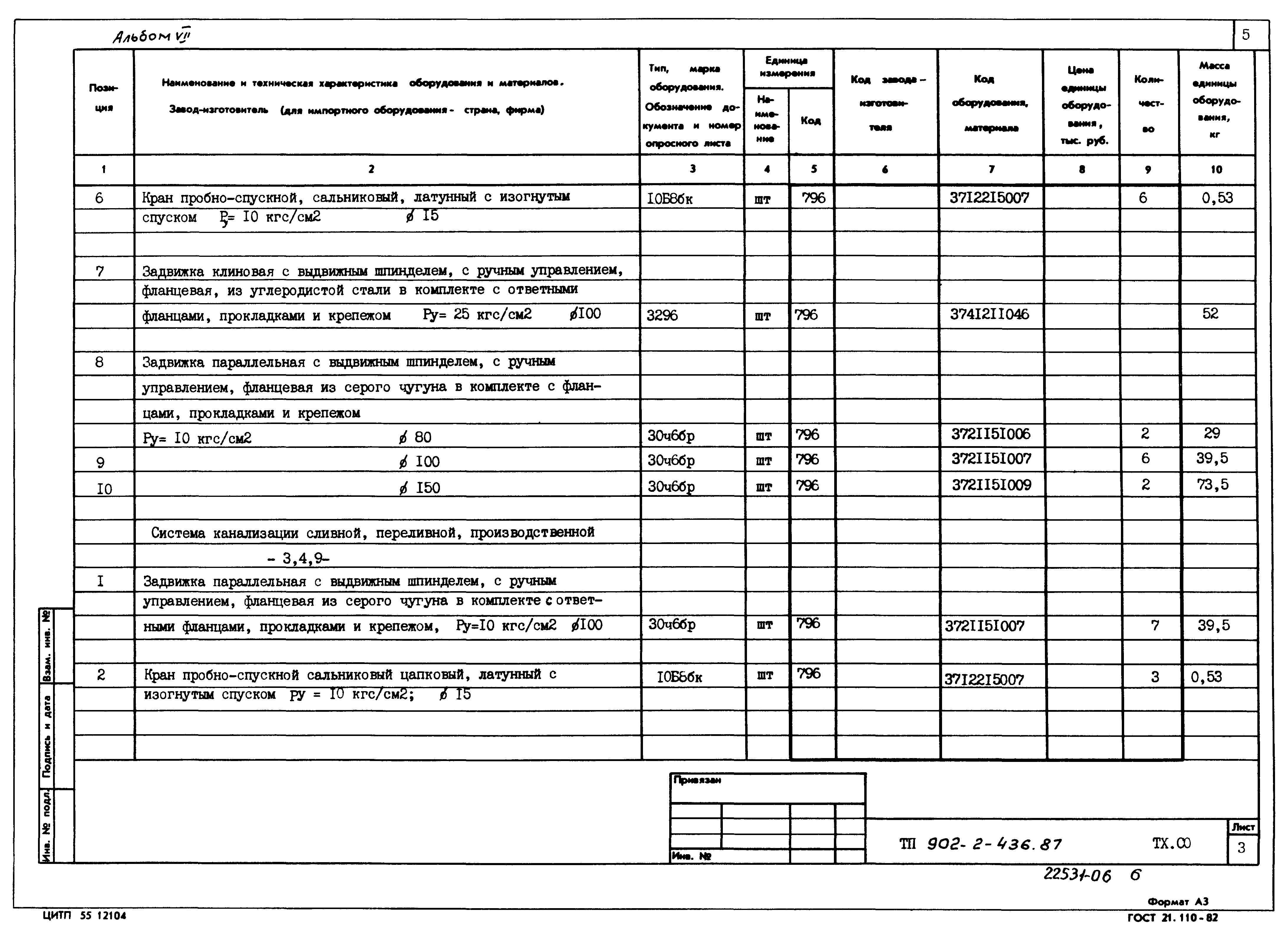 Типовой проект 902-2-436.87