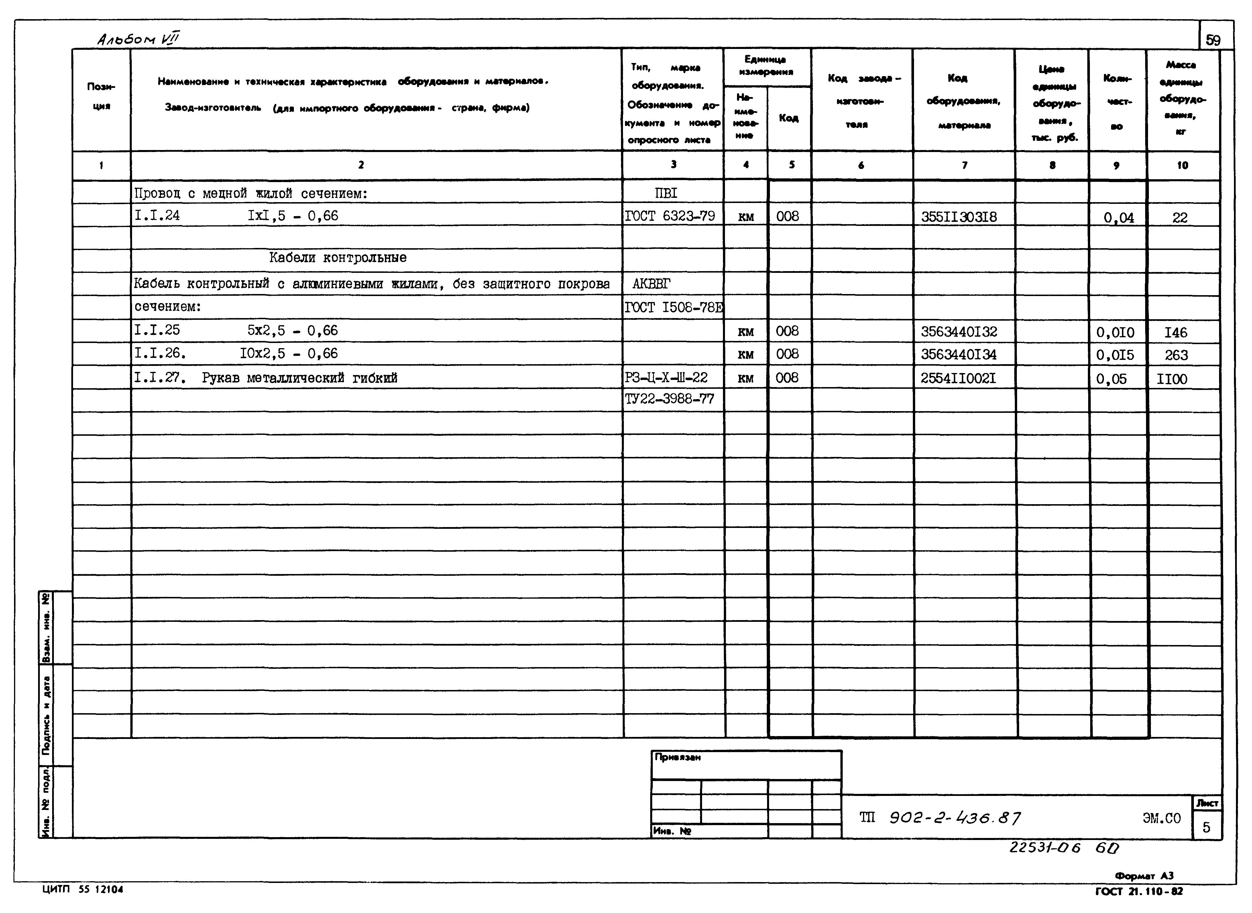 Типовой проект 902-2-436.87