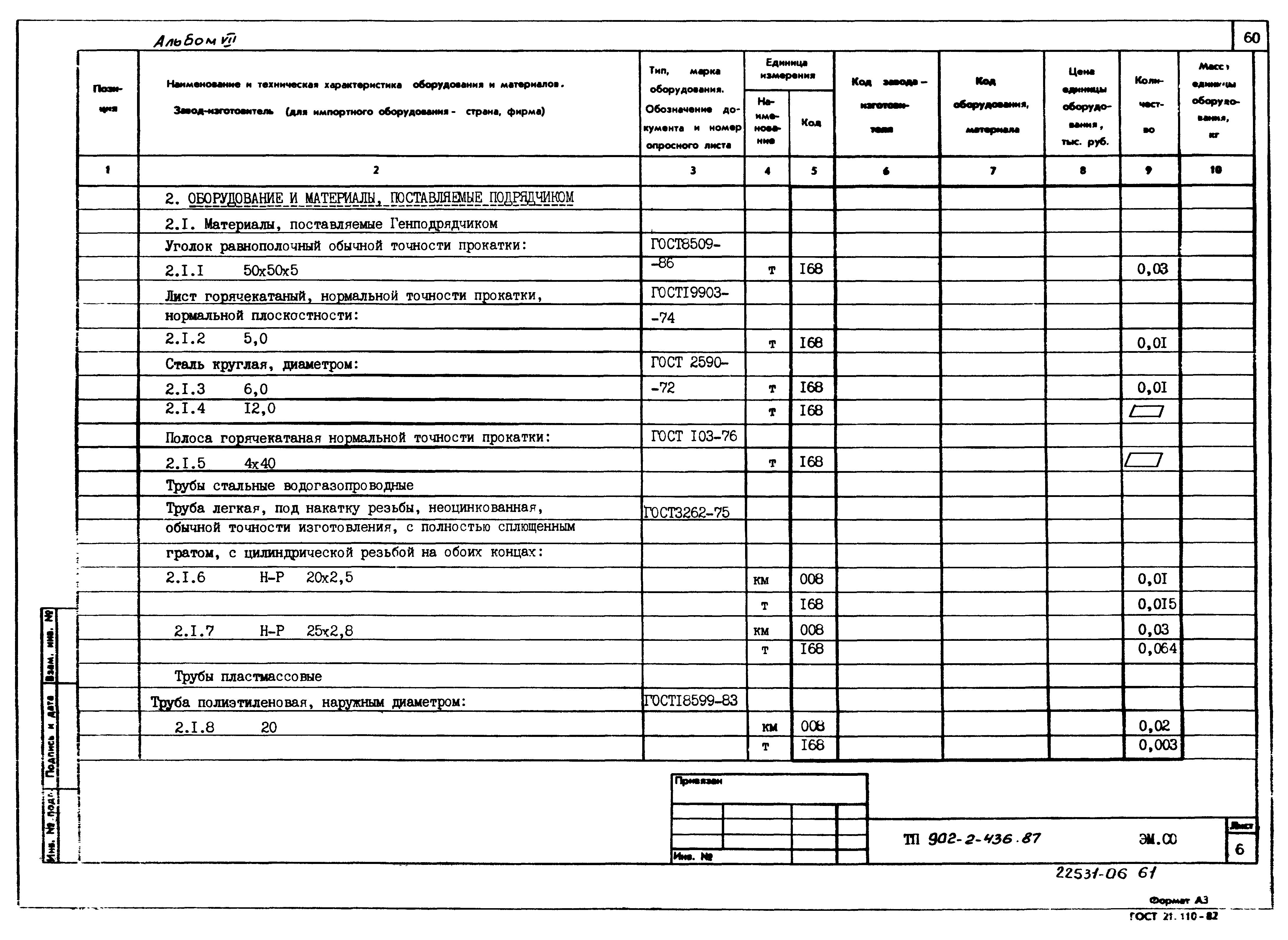 Типовой проект 902-2-436.87