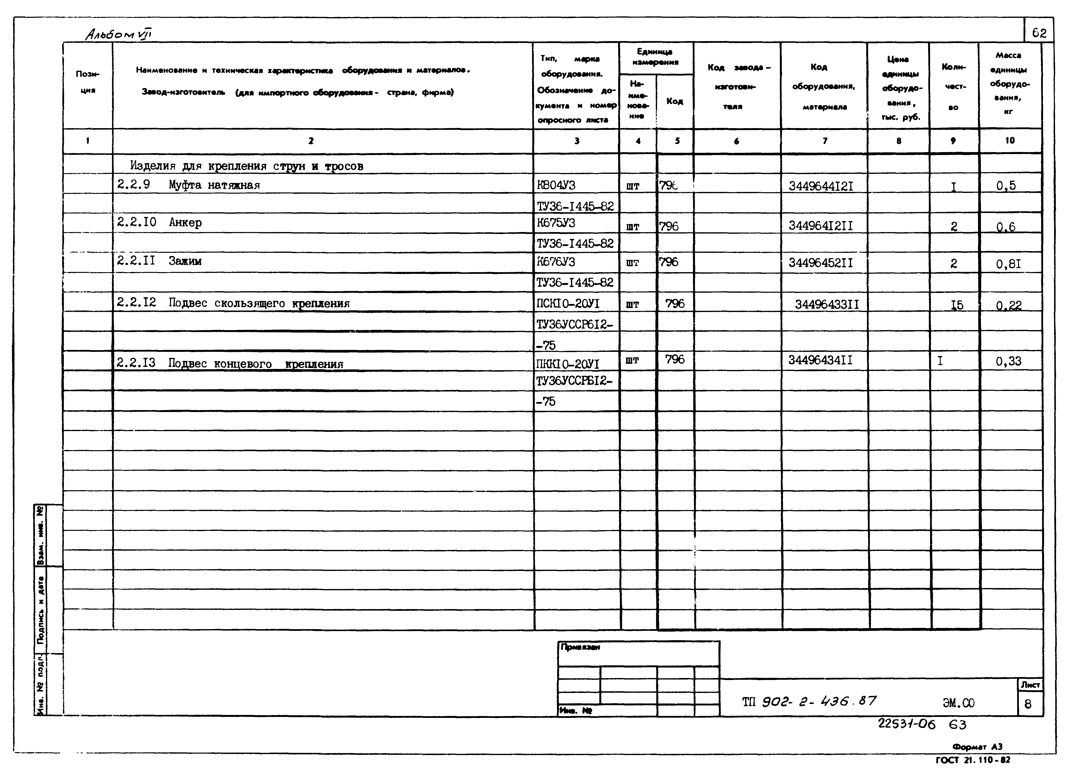 Типовой проект 902-2-436.87