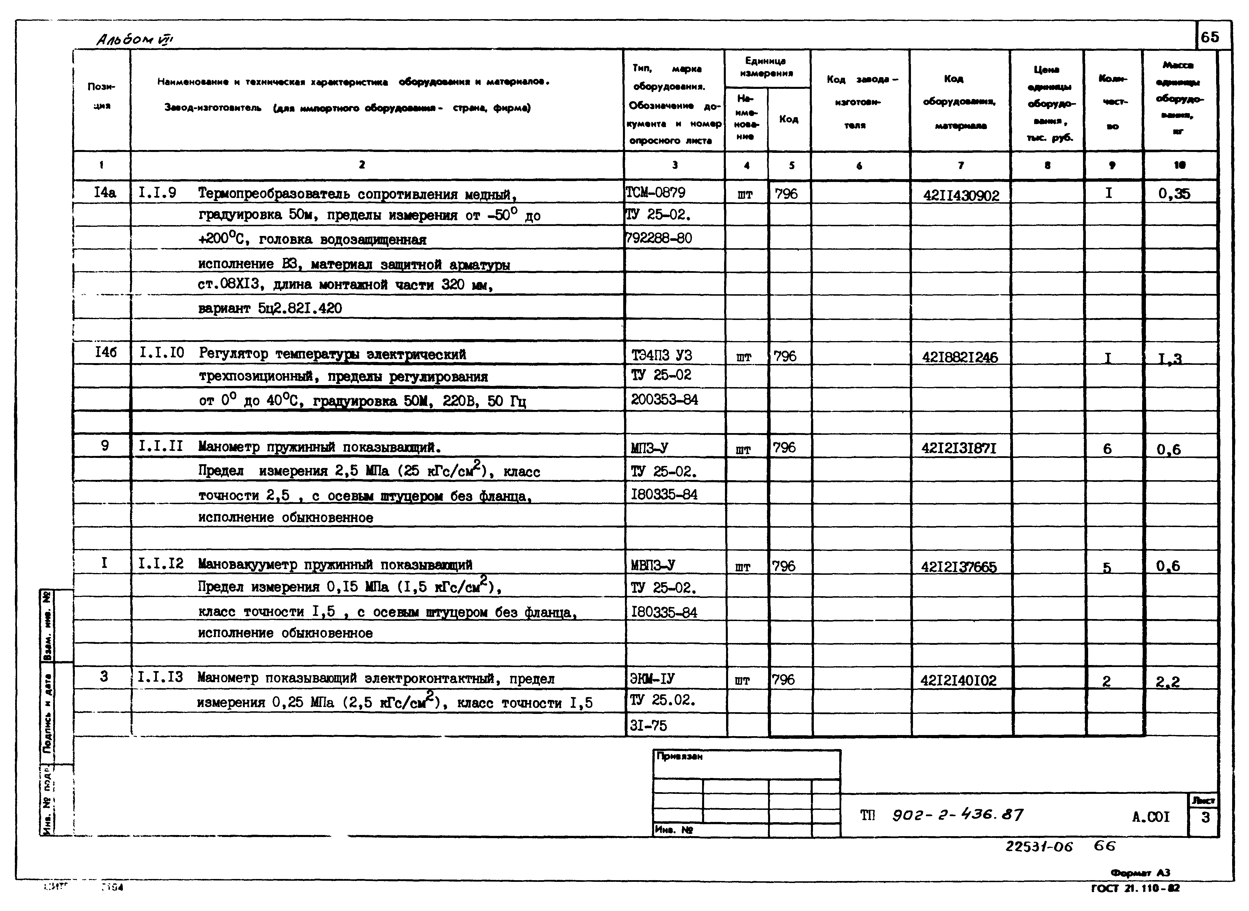 Типовой проект 902-2-436.87