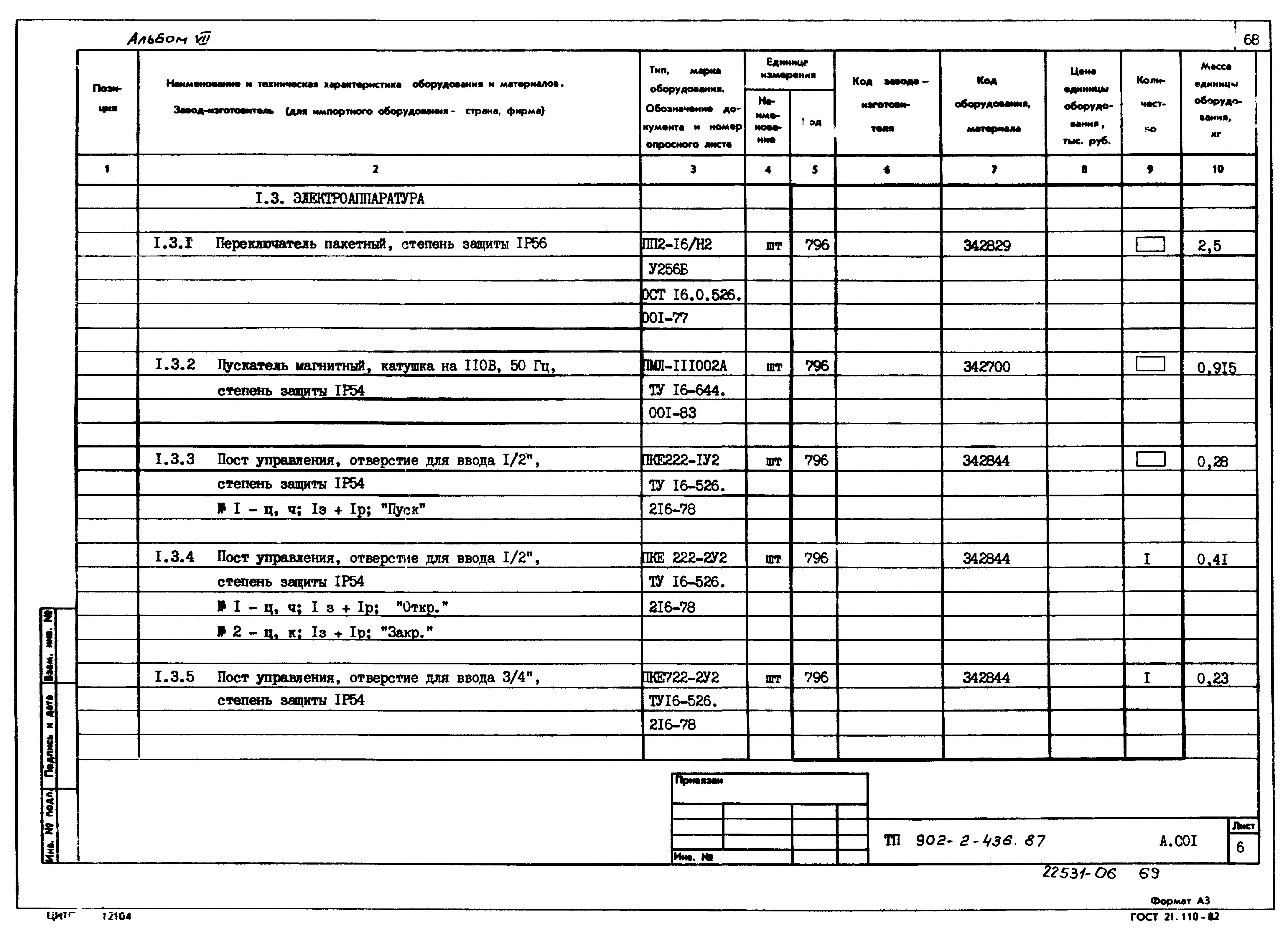 Типовой проект 902-2-436.87