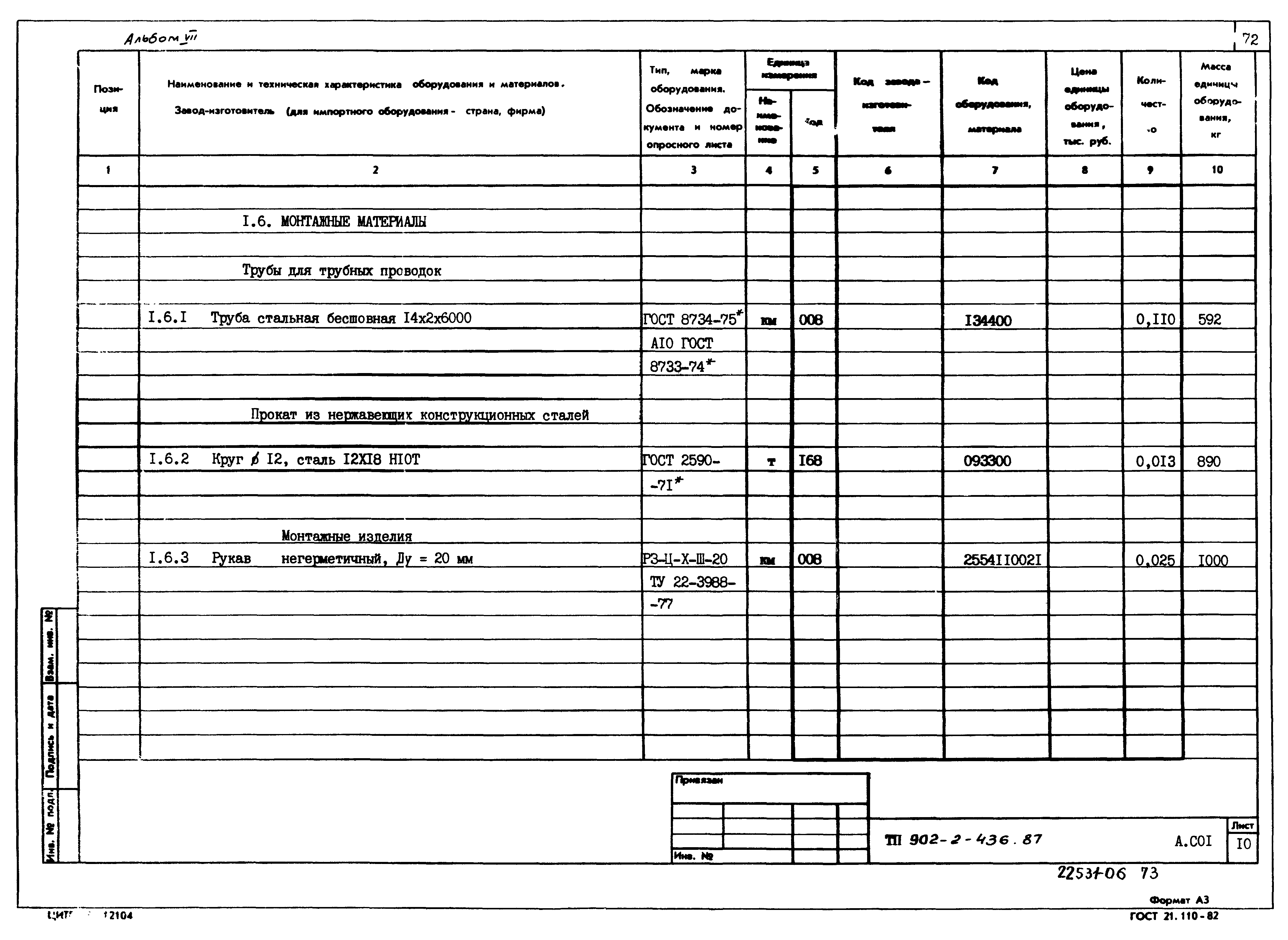 Типовой проект 902-2-436.87