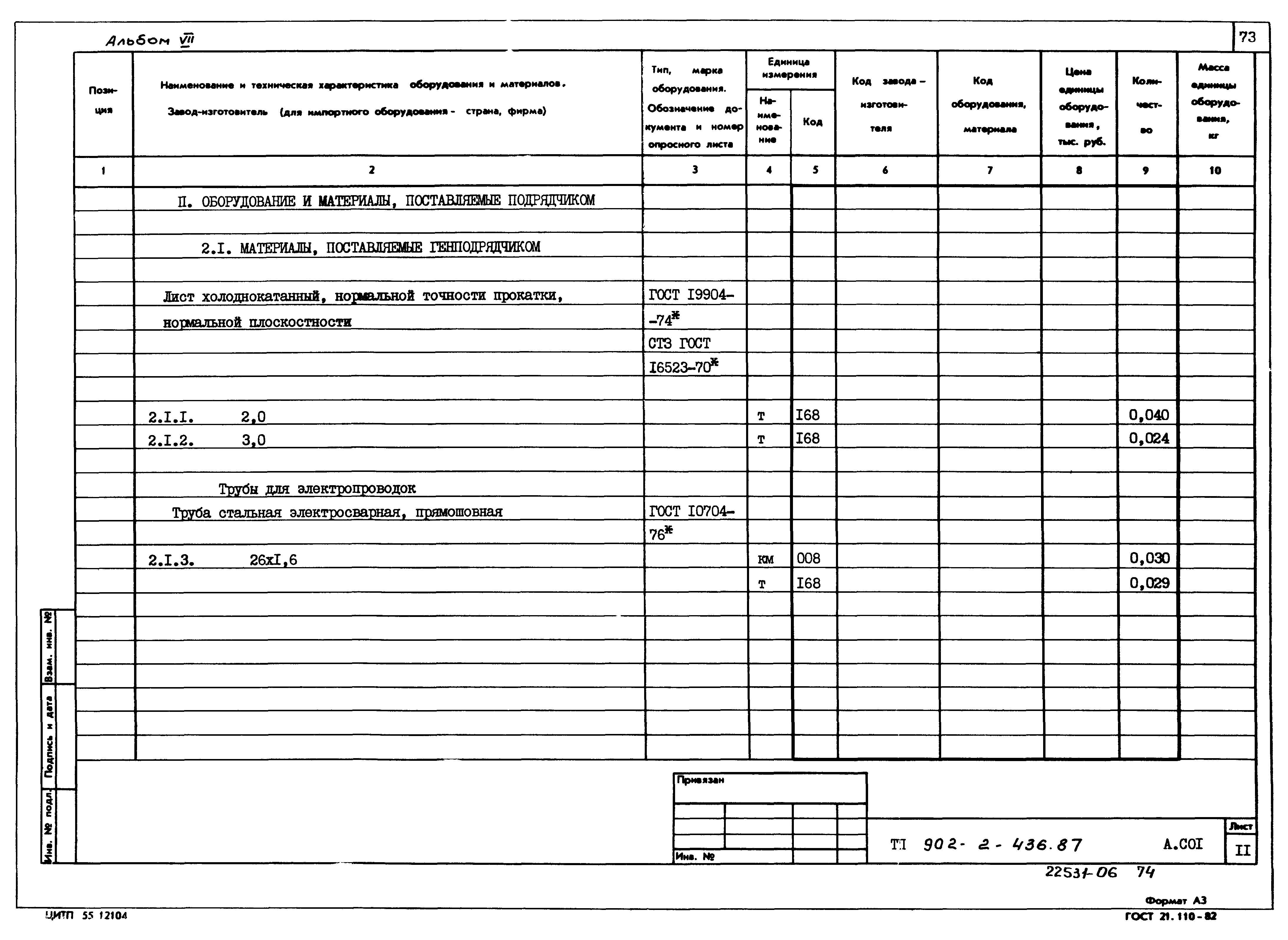 Типовой проект 902-2-436.87