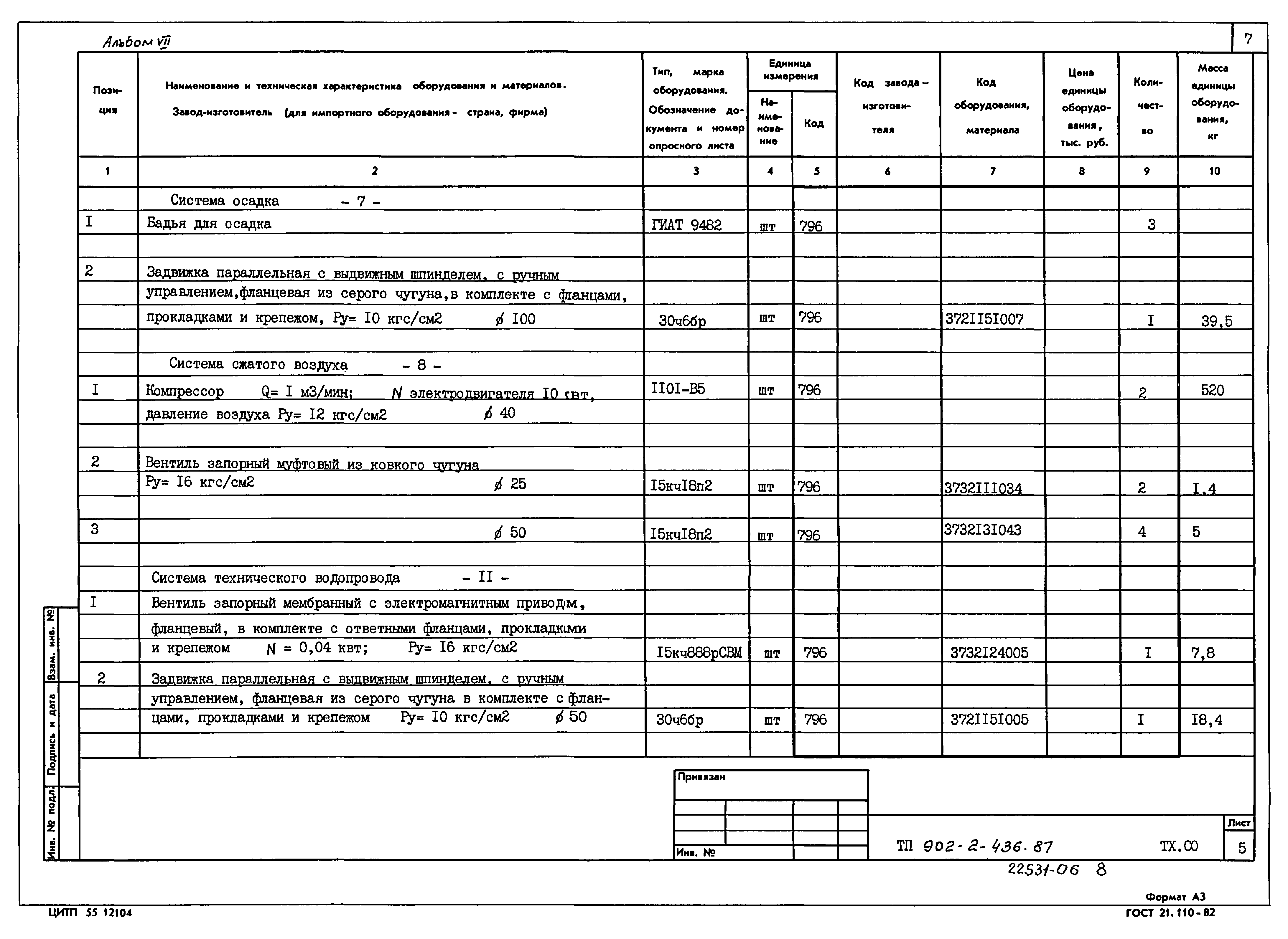 Типовой проект 902-2-436.87