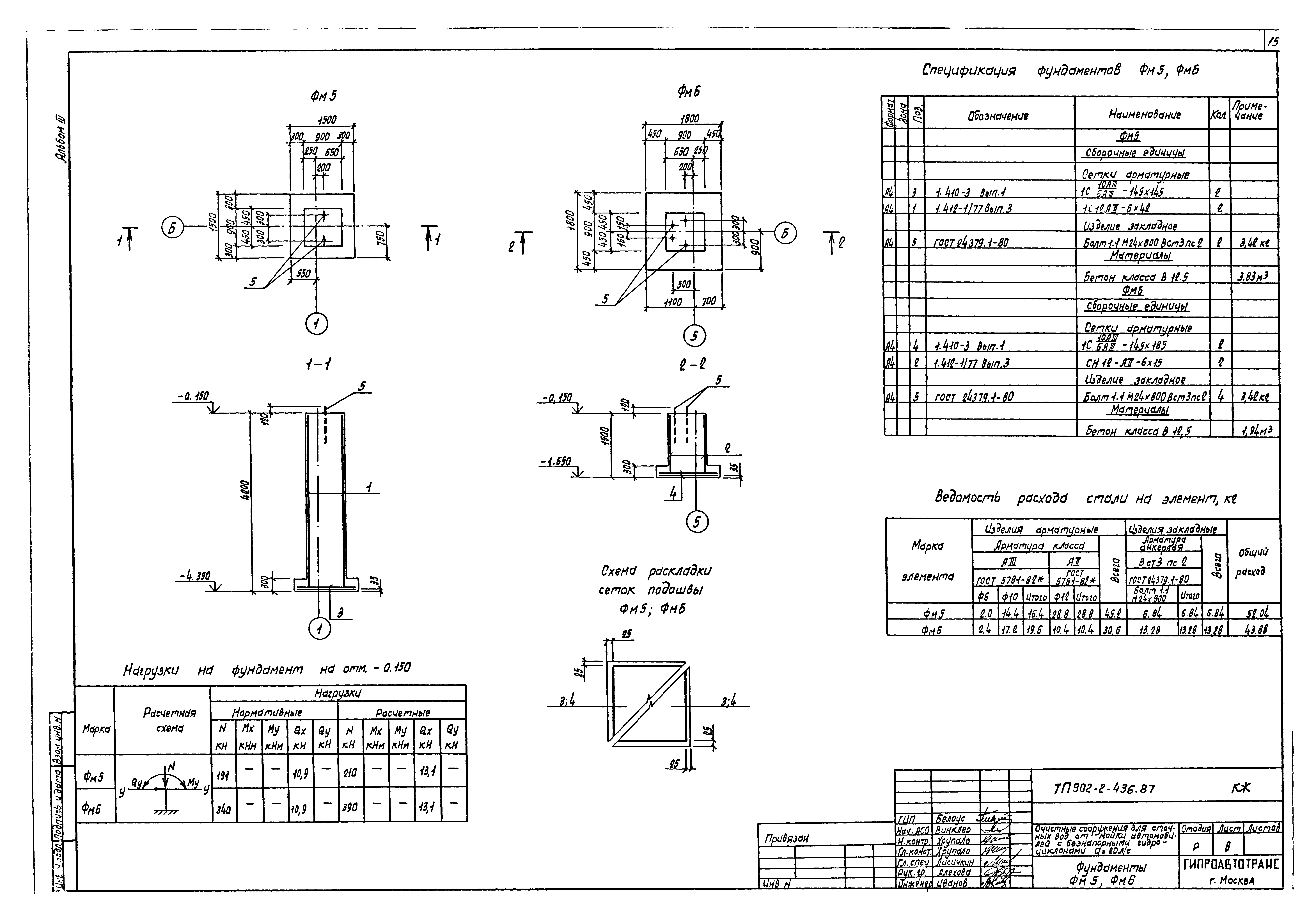 Типовой проект 902-2-436.87