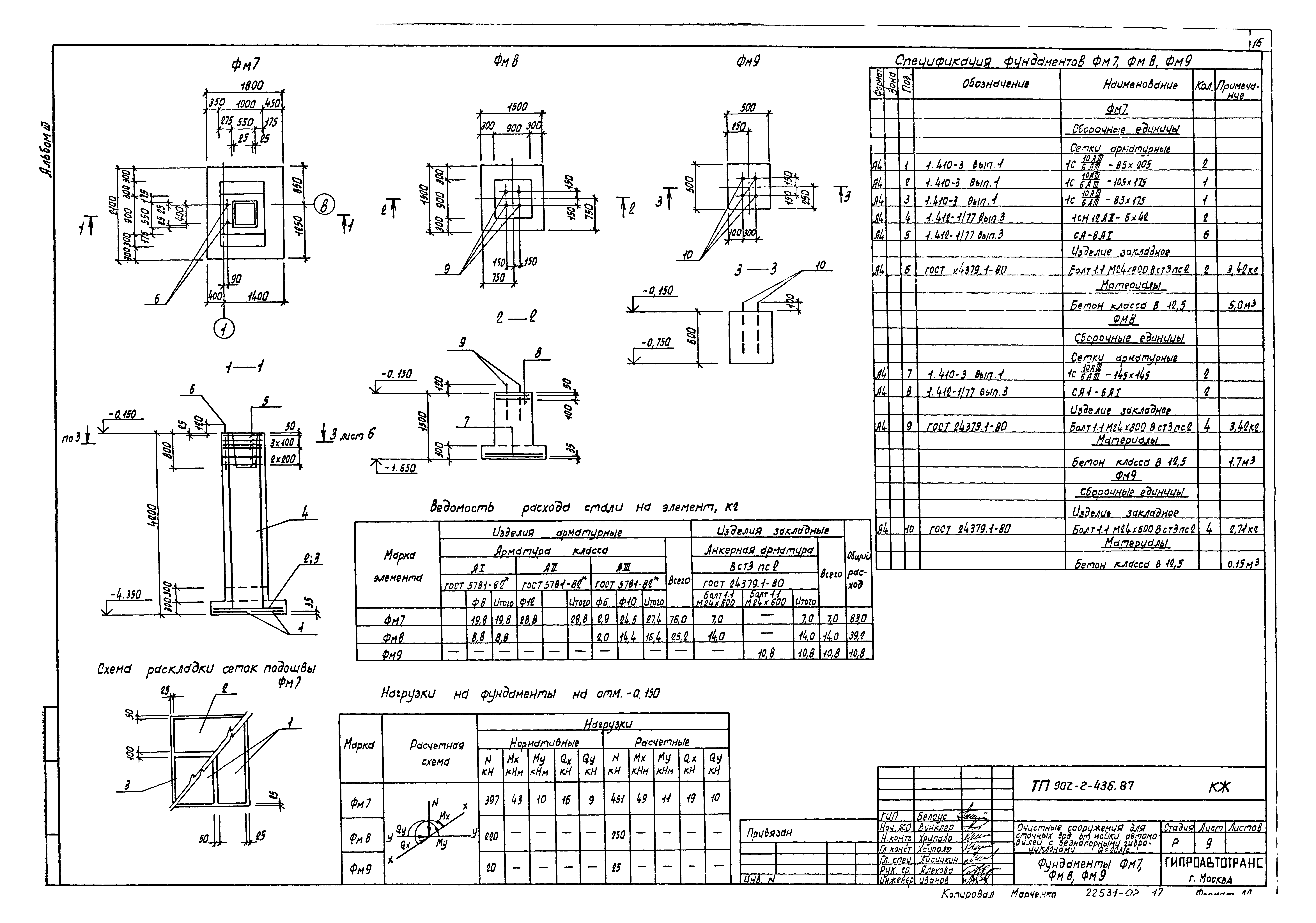 Типовой проект 902-2-436.87
