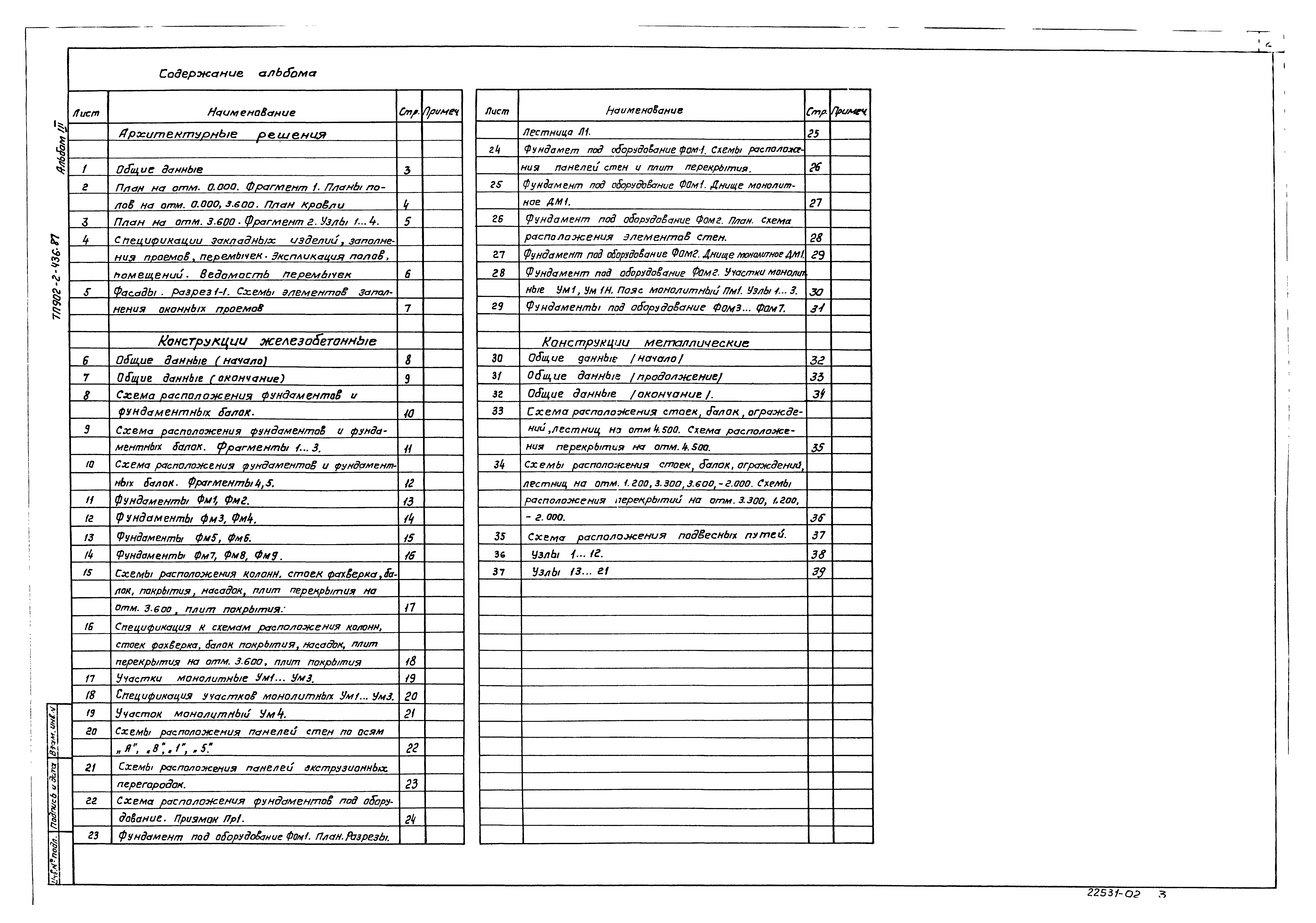 Типовой проект 902-2-436.87