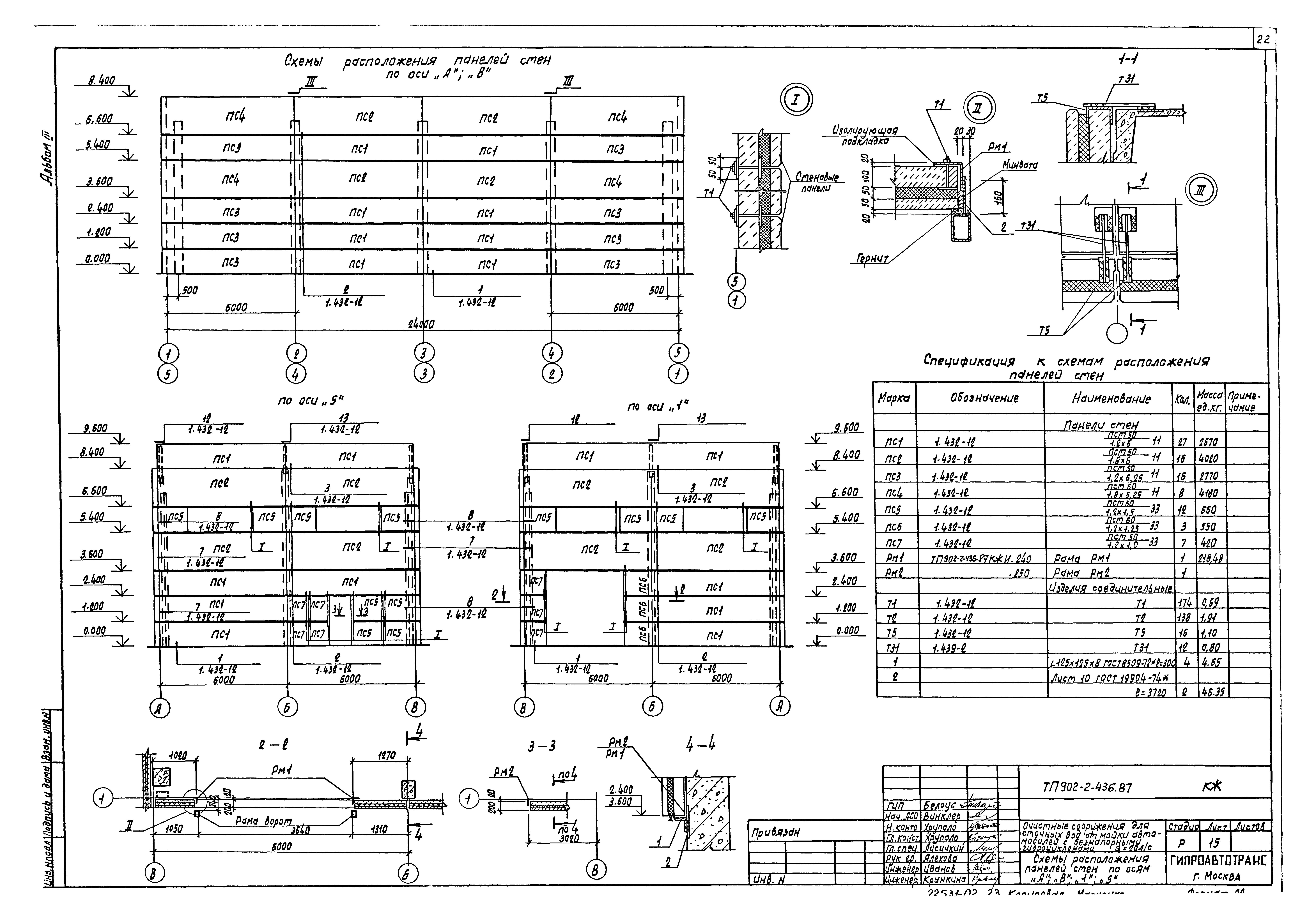 Типовой проект 902-2-436.87