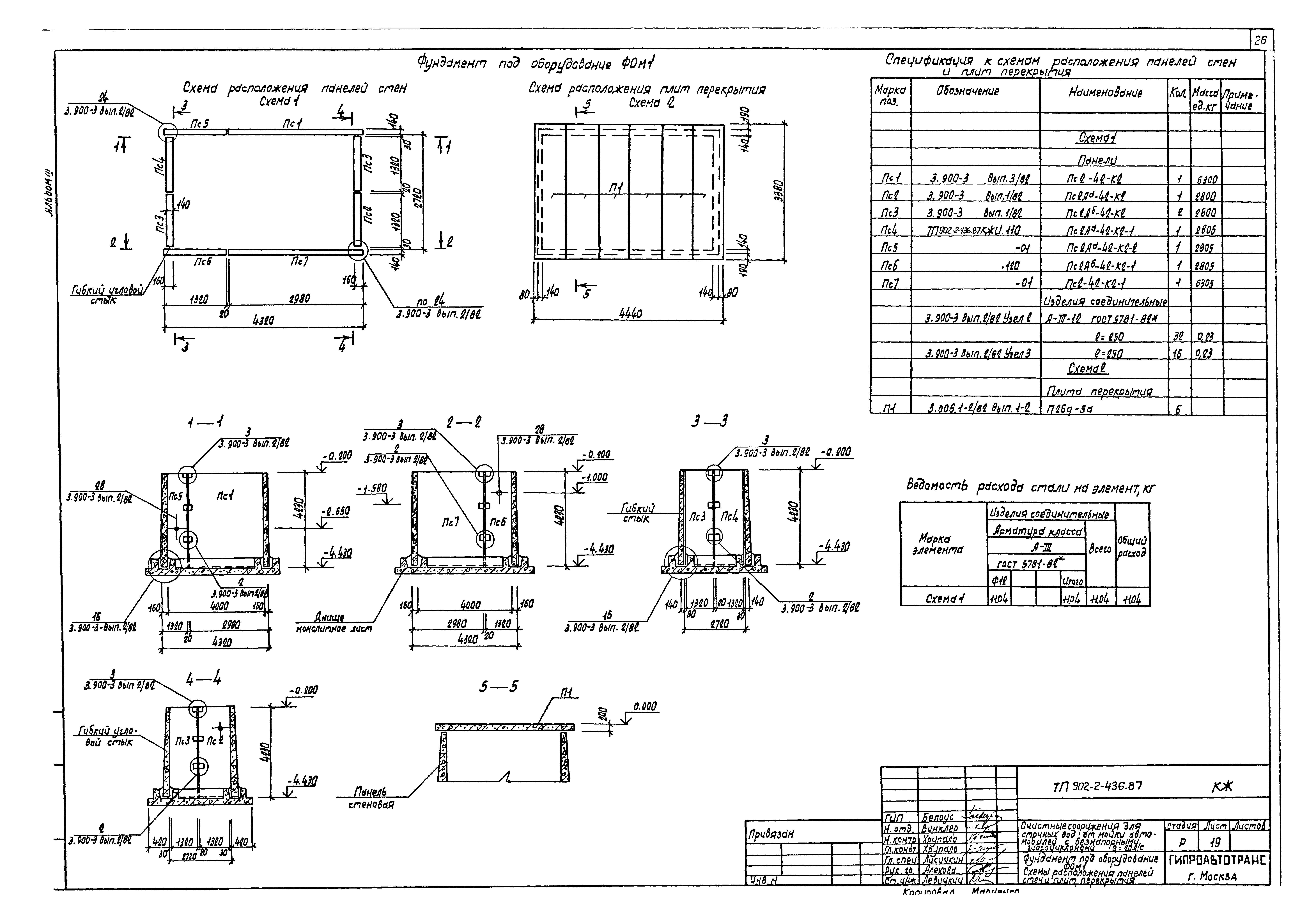 Типовой проект 902-2-436.87