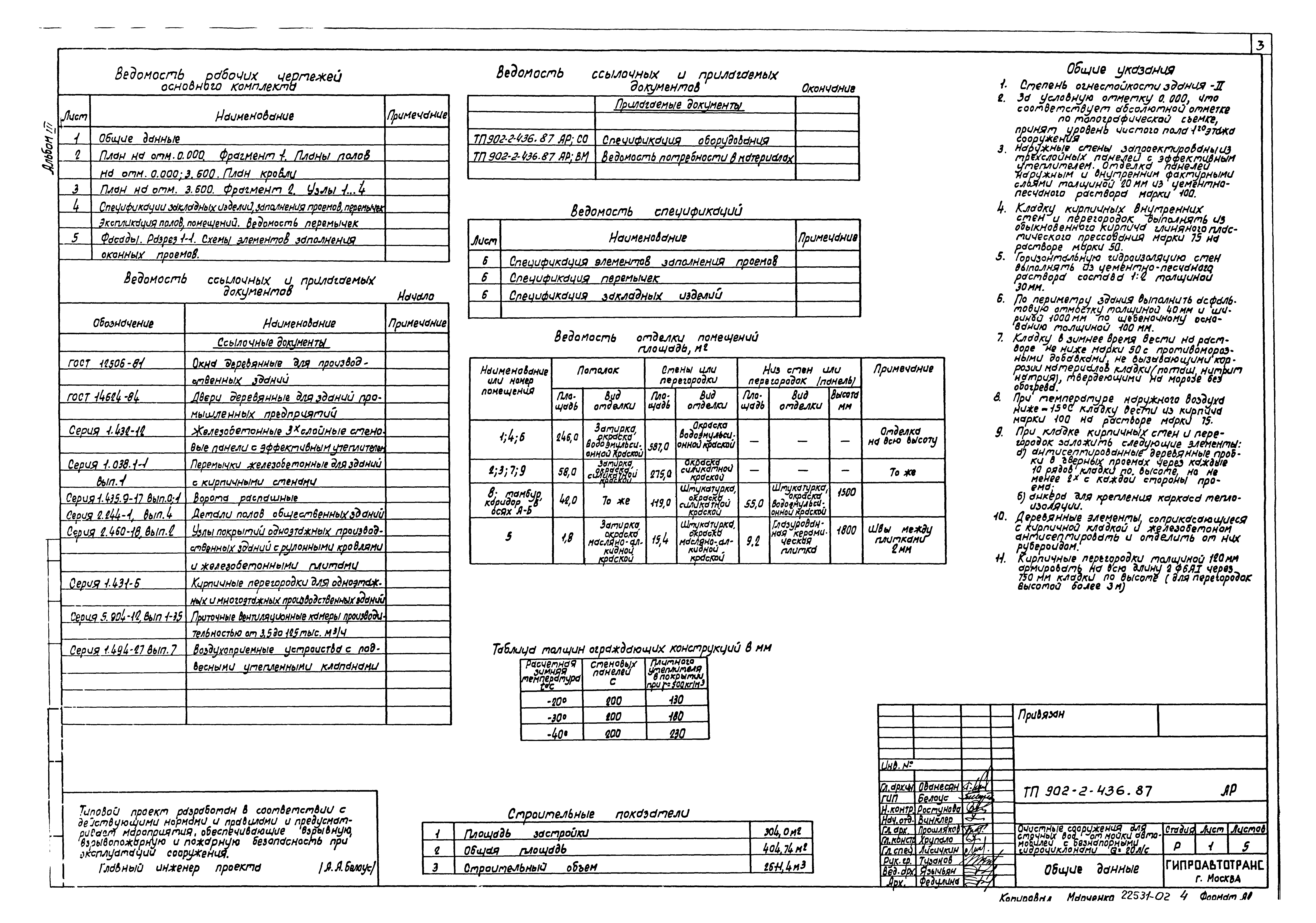 Типовой проект 902-2-436.87
