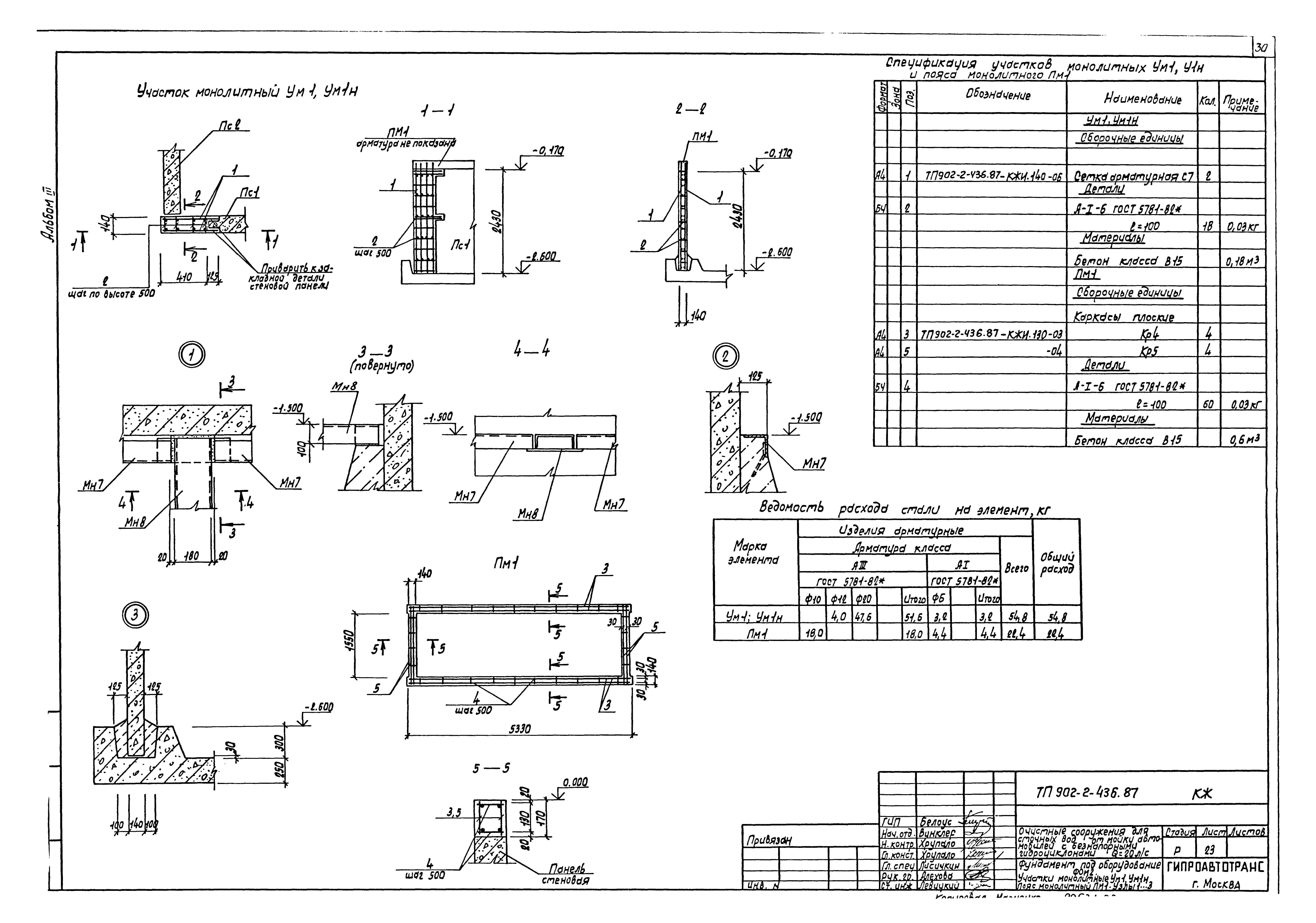 Типовой проект 902-2-436.87