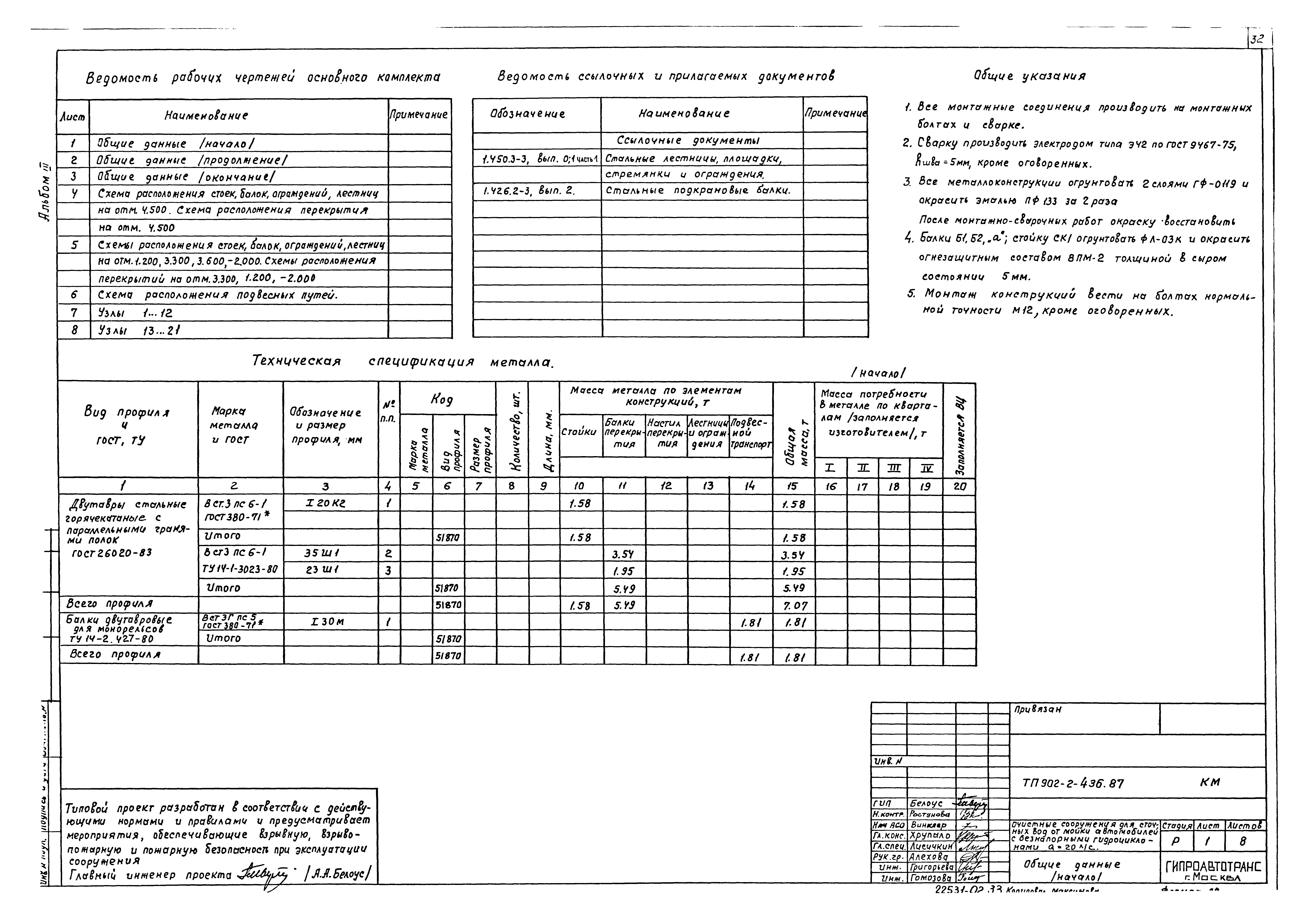 Типовой проект 902-2-436.87