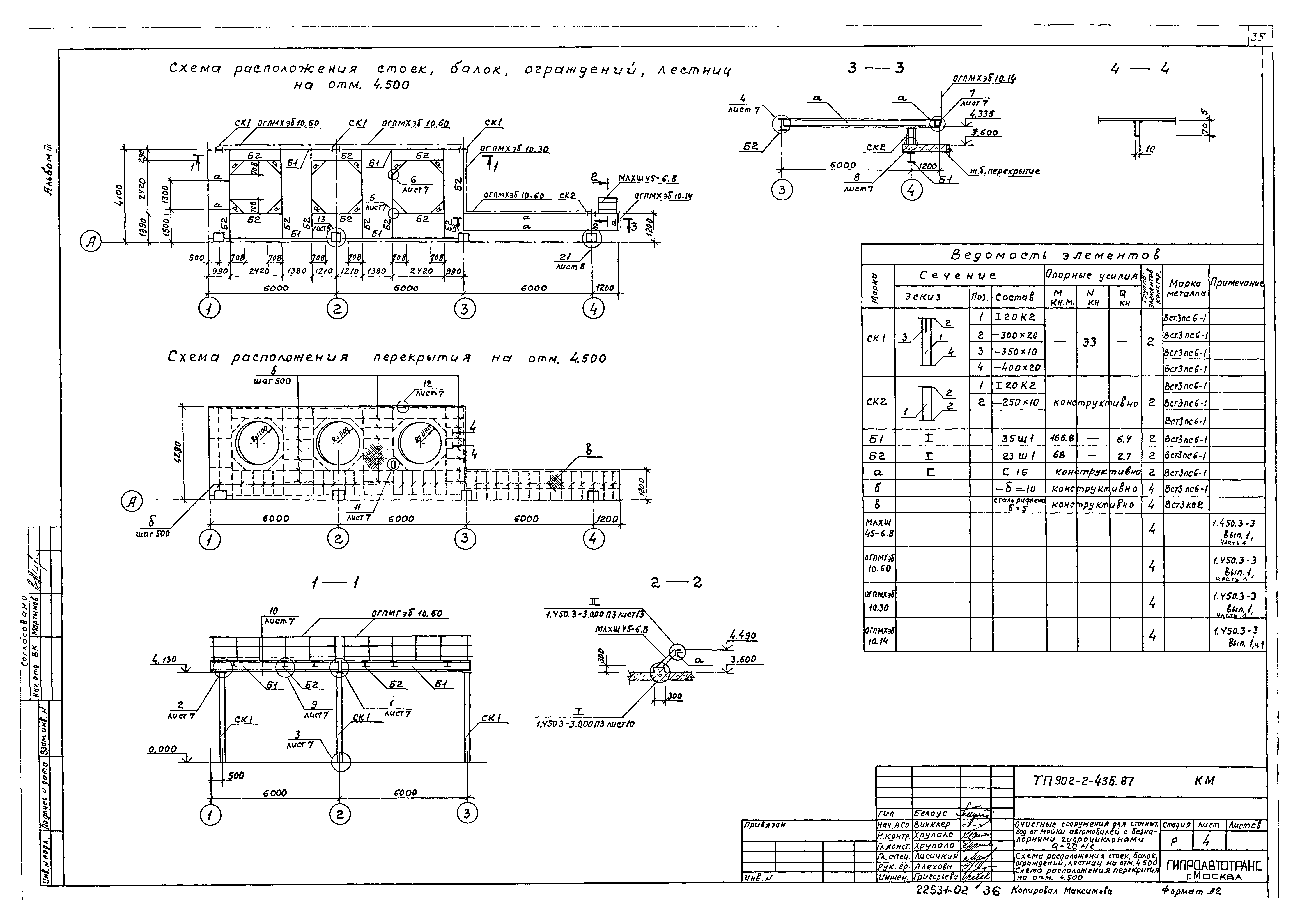 Типовой проект 902-2-436.87