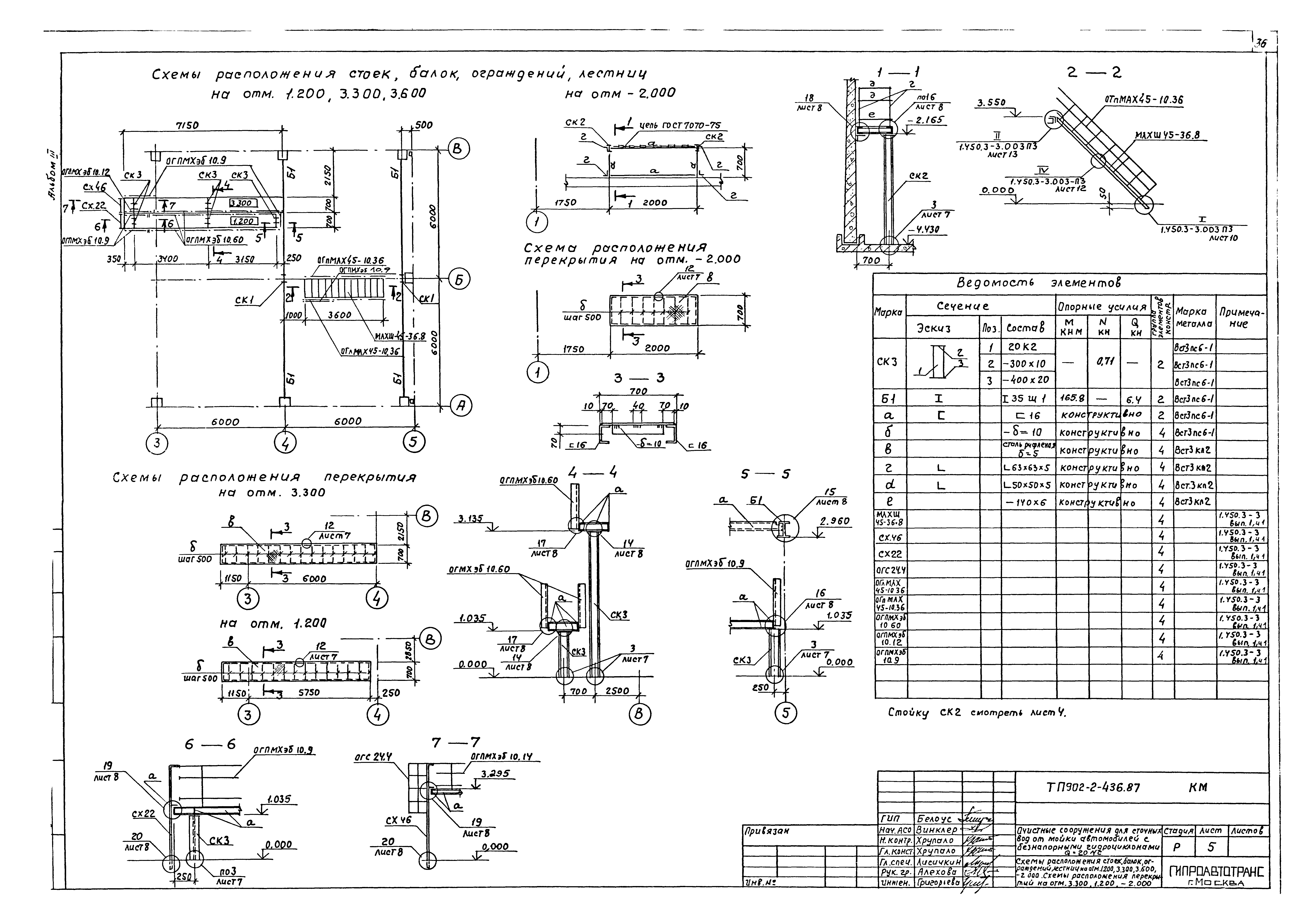 Типовой проект 902-2-436.87