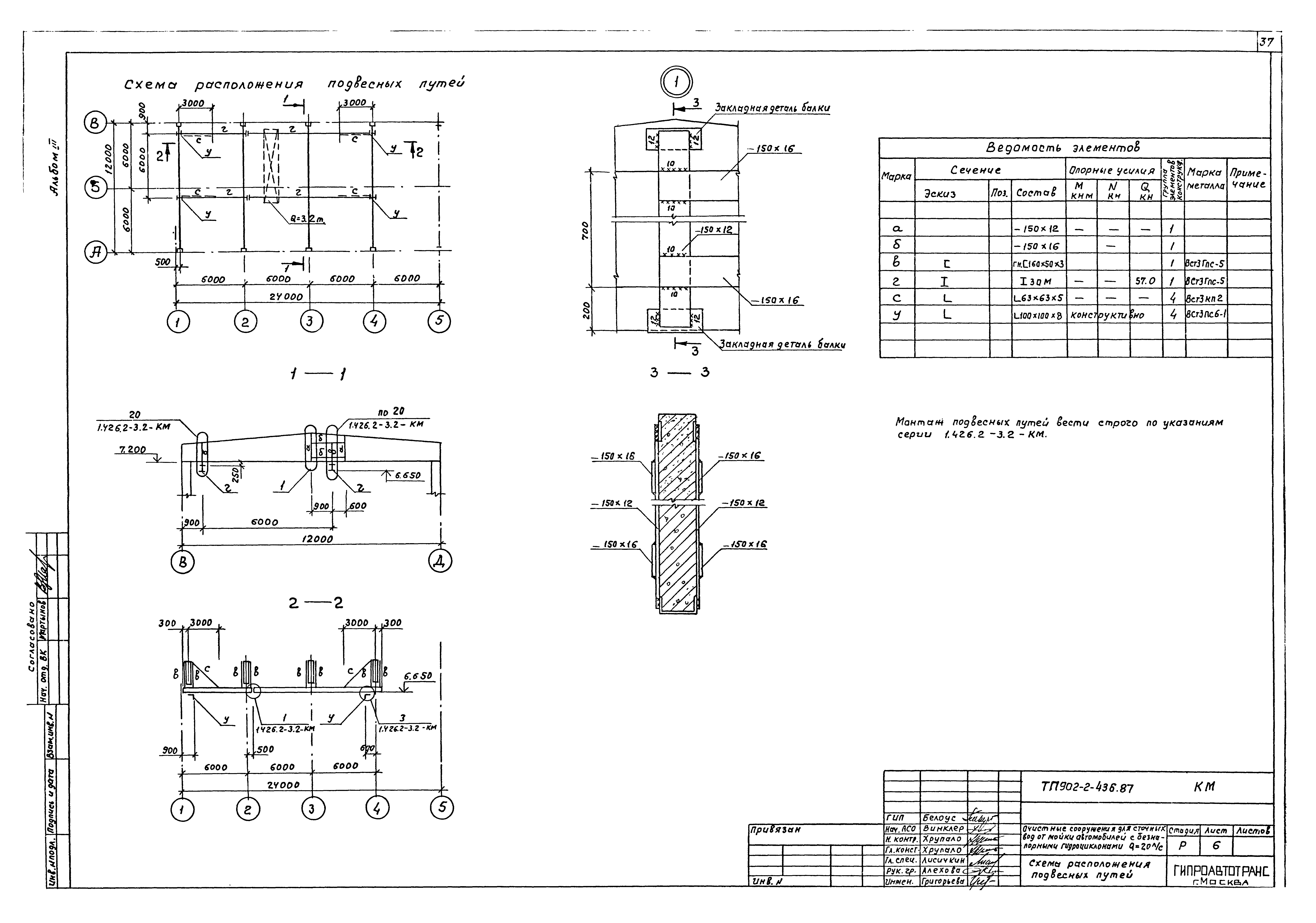 Типовой проект 902-2-436.87
