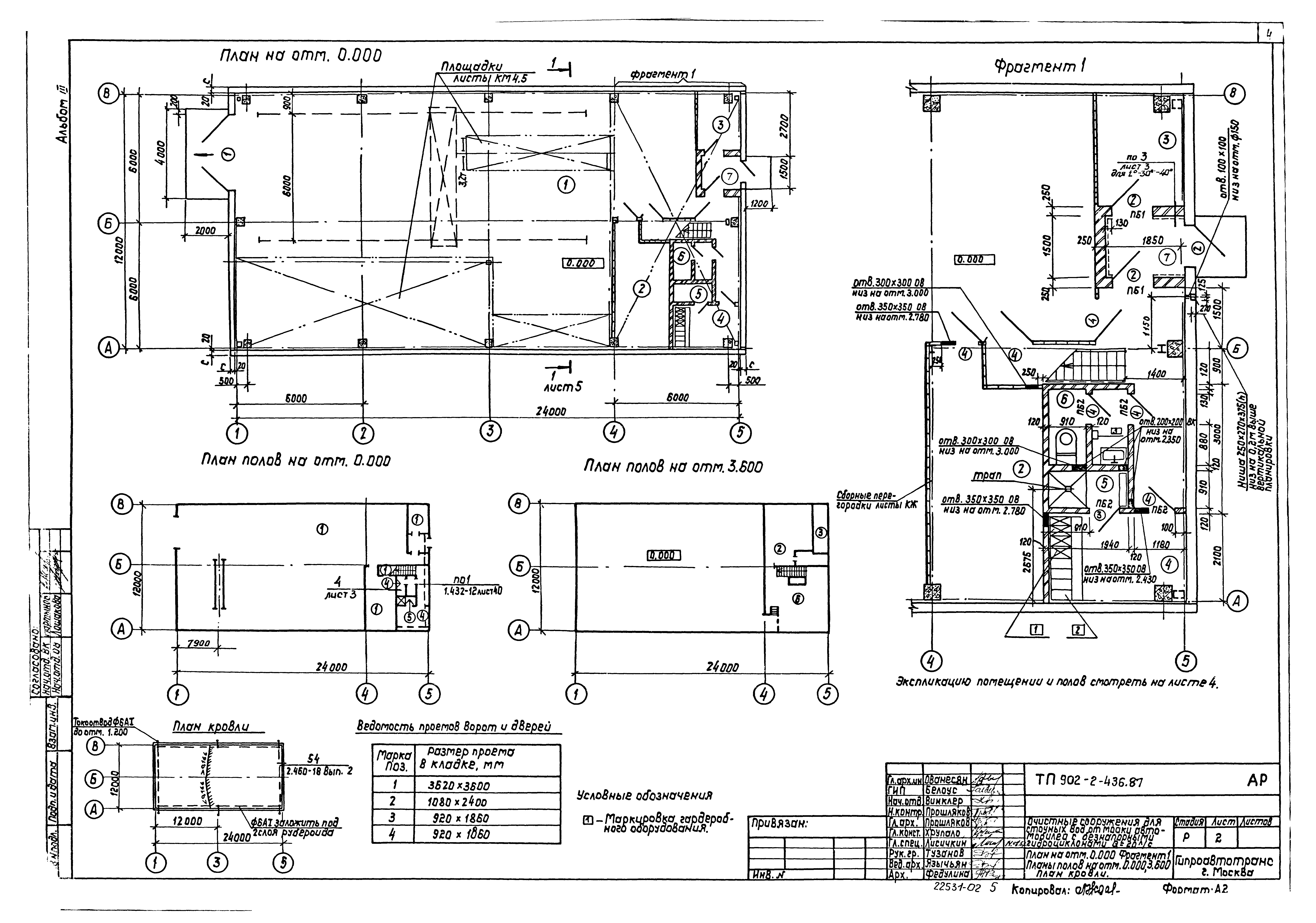 Типовой проект 902-2-436.87