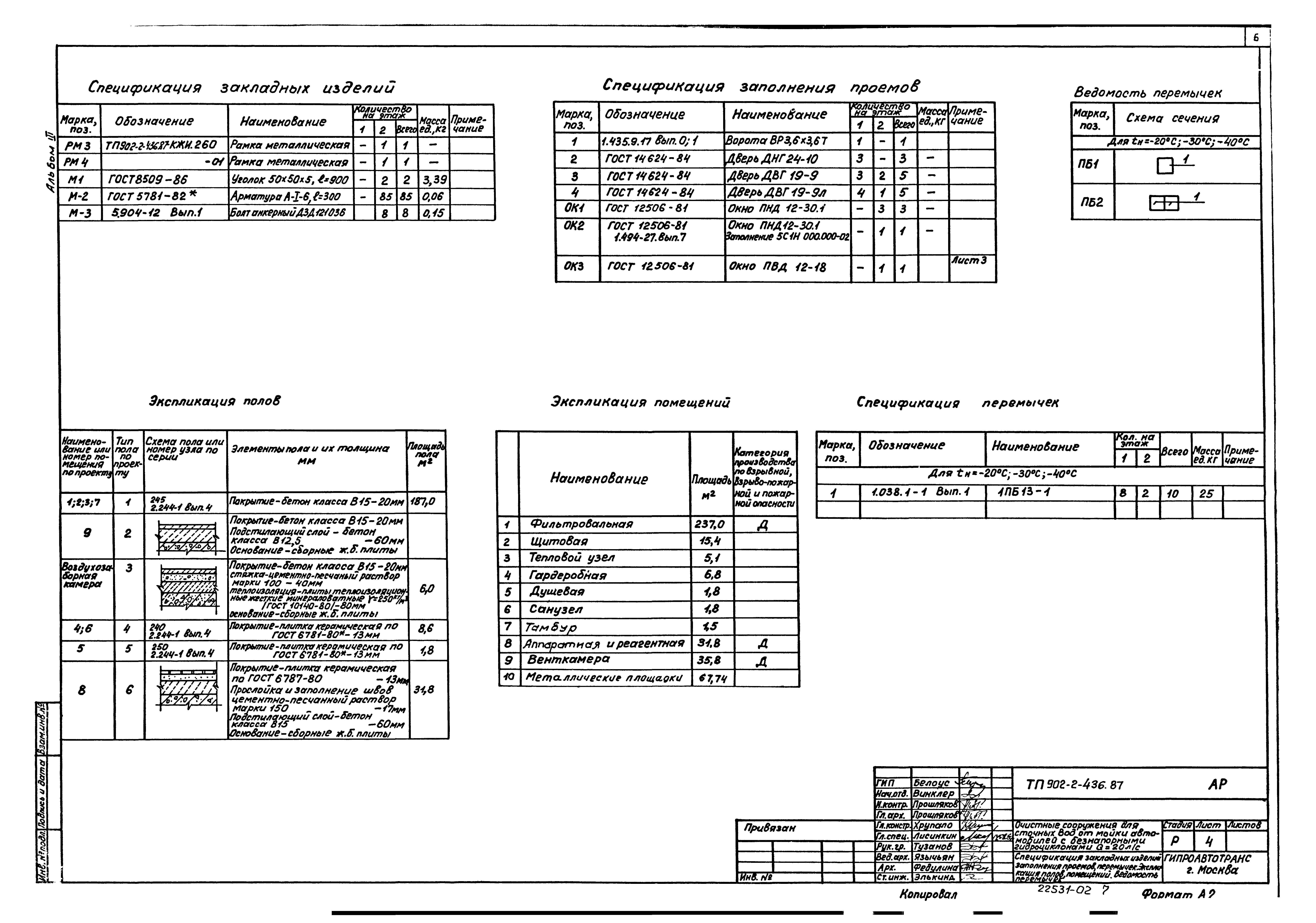 Типовой проект 902-2-436.87