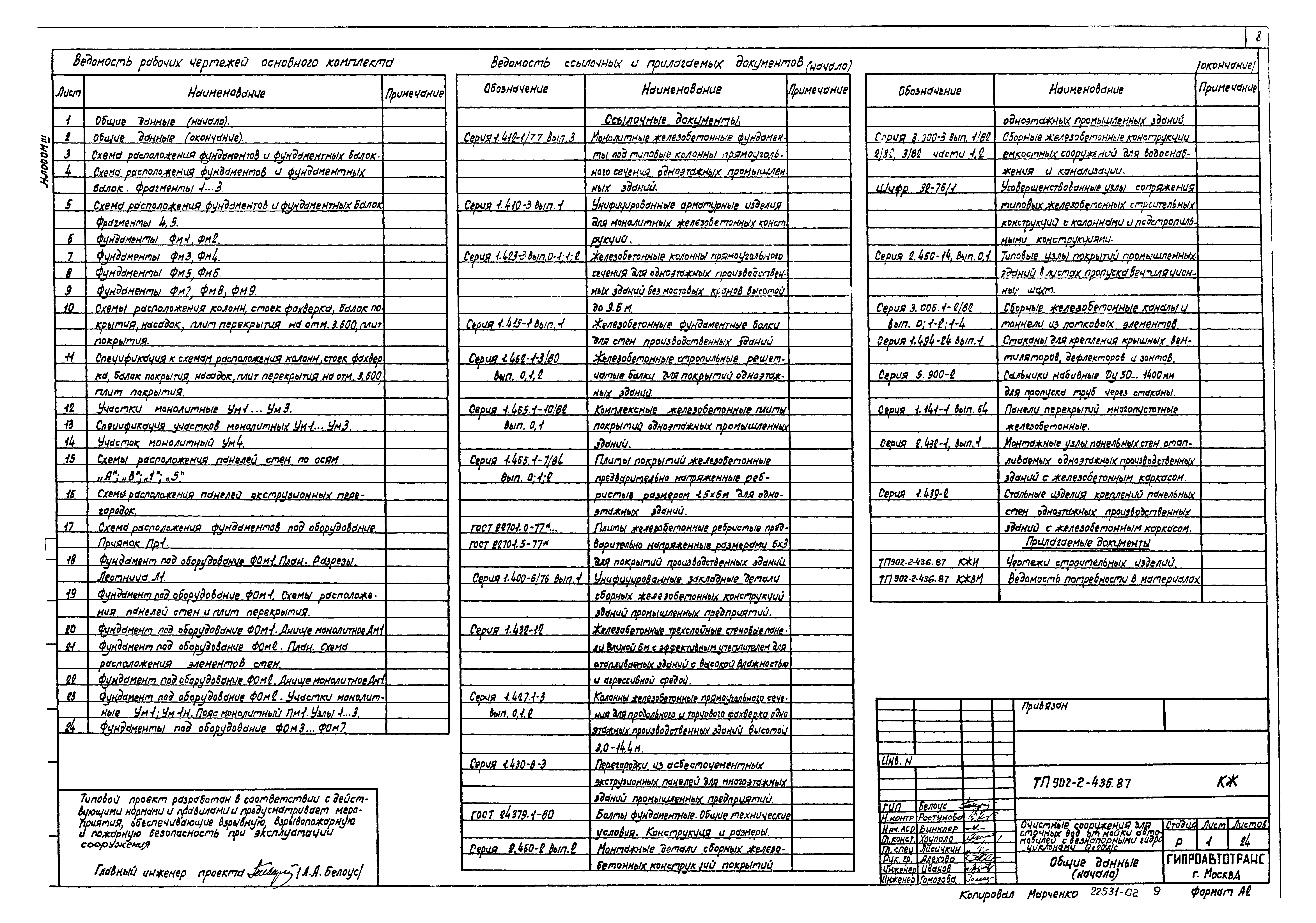 Типовой проект 902-2-436.87
