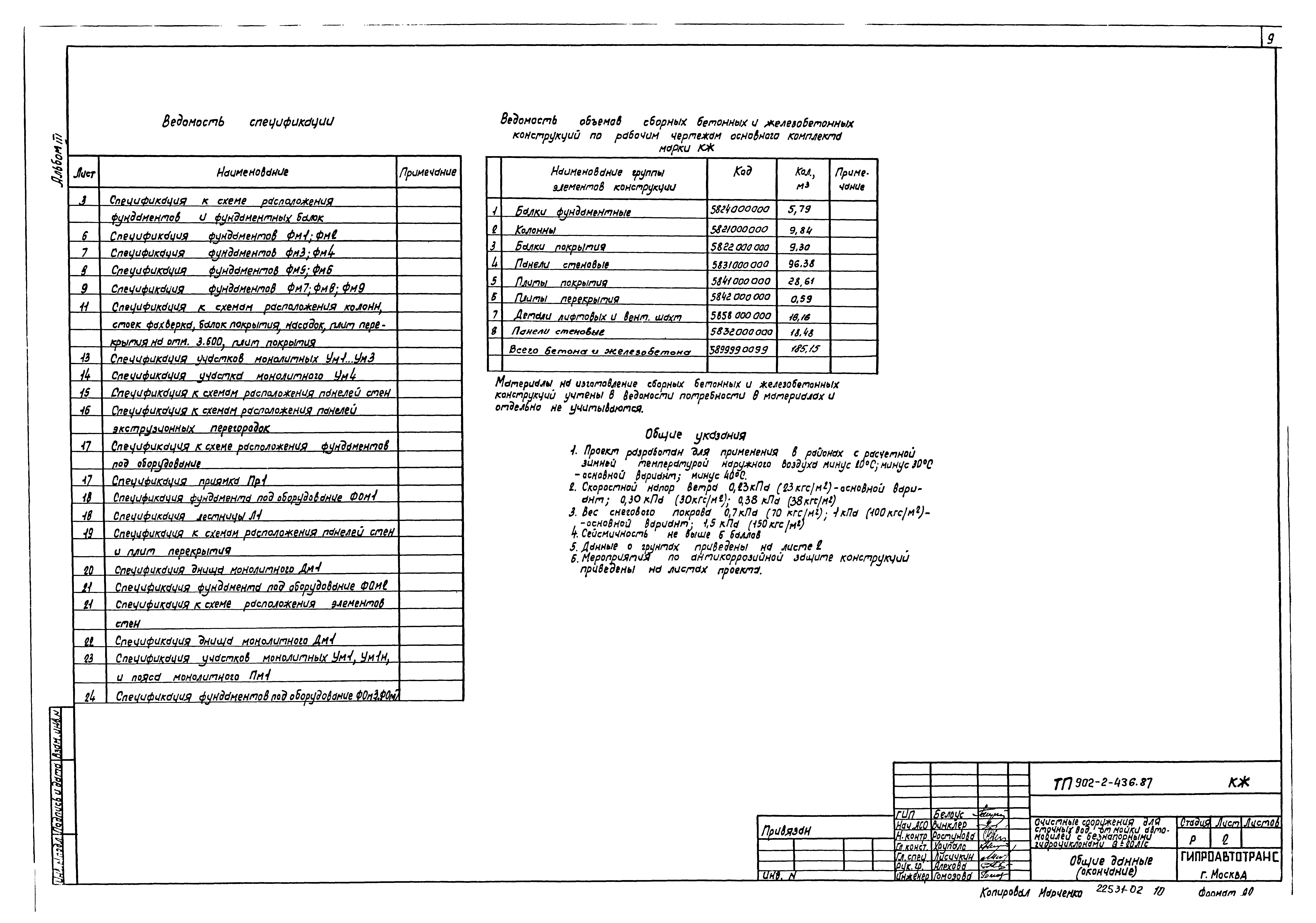 Типовой проект 902-2-436.87