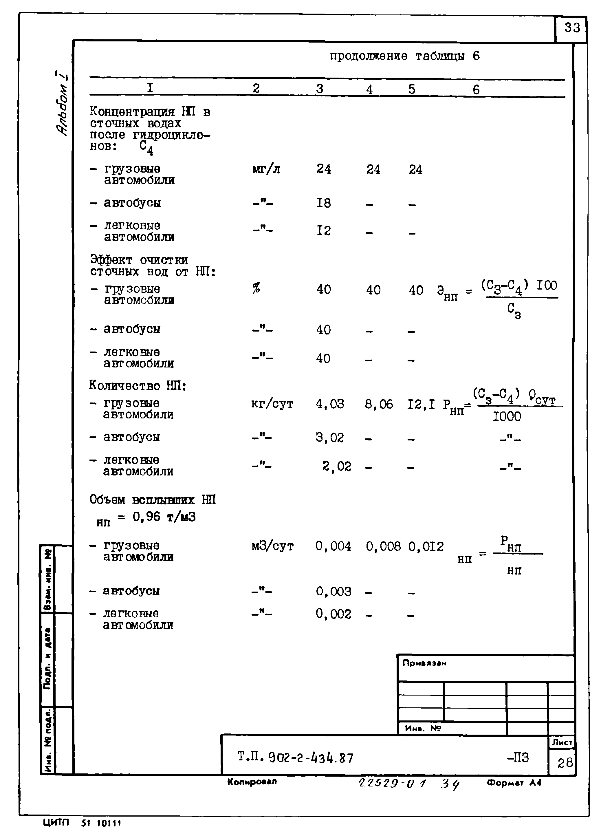 Типовой проект 902-2-436.87