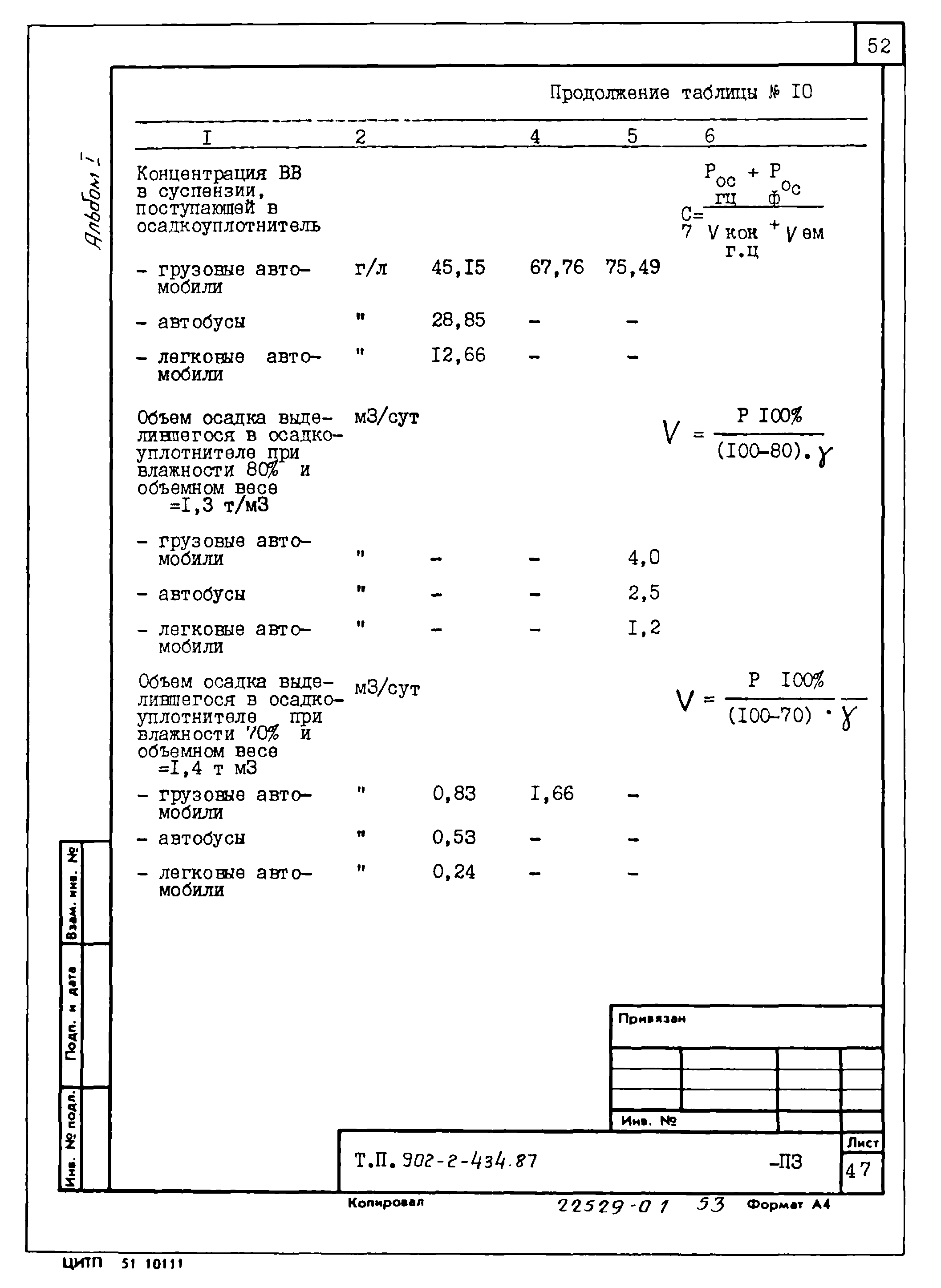Типовой проект 902-2-436.87