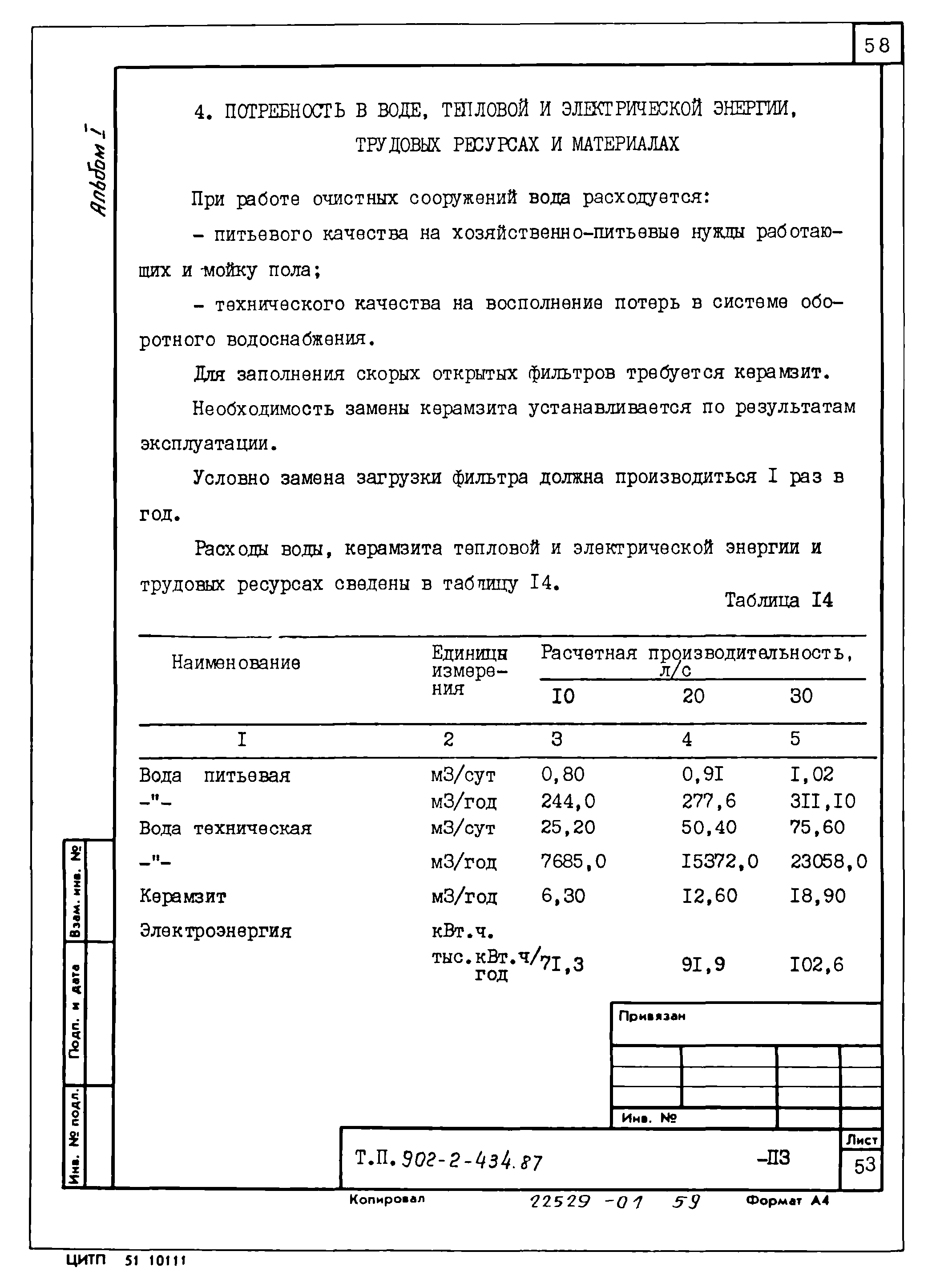 Типовой проект 902-2-436.87