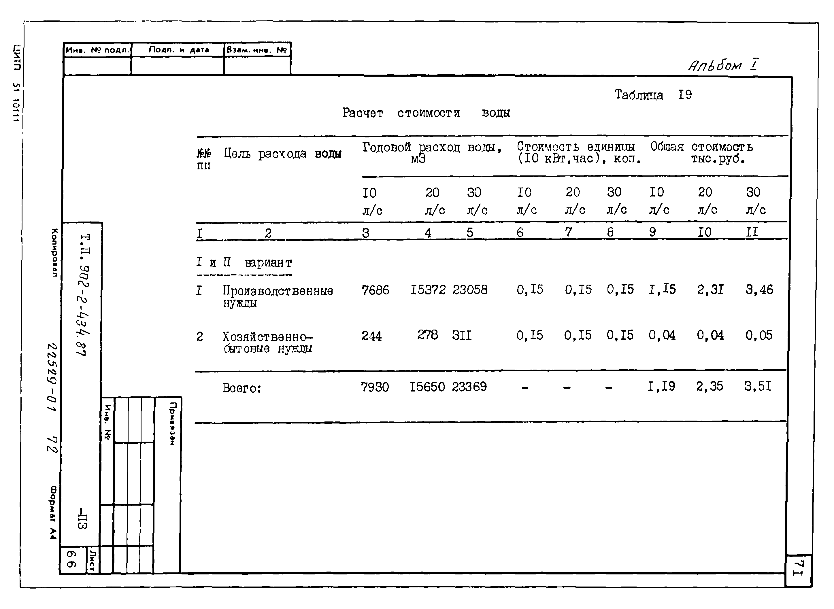 Типовой проект 902-2-436.87