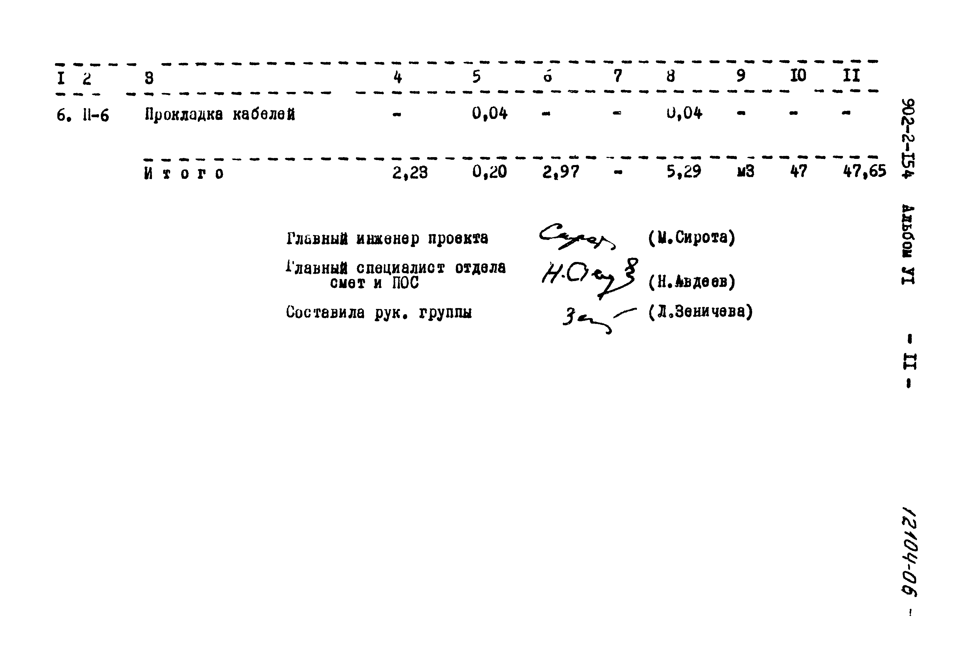 Типовой проект 902-2-154