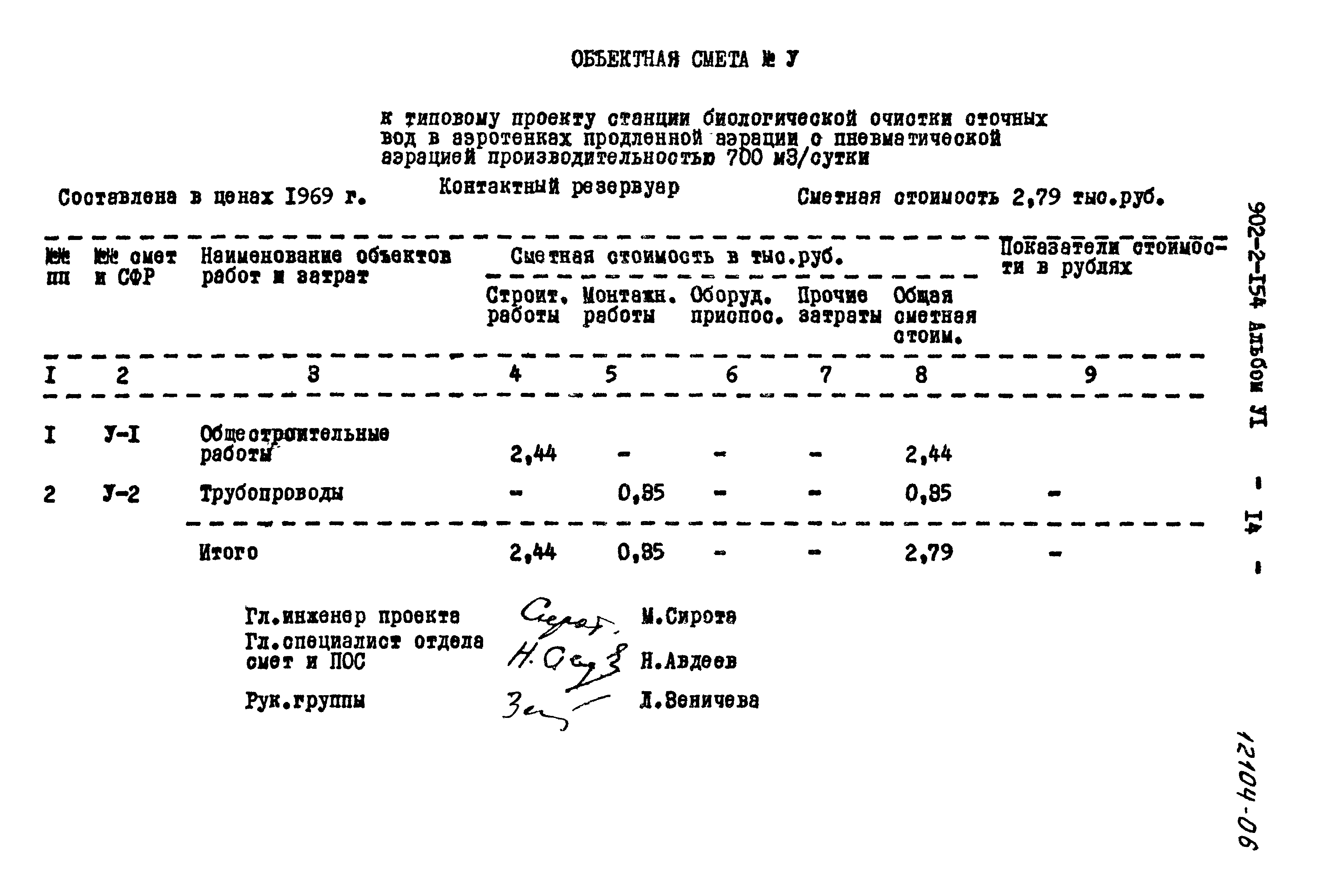Типовой проект 902-2-154