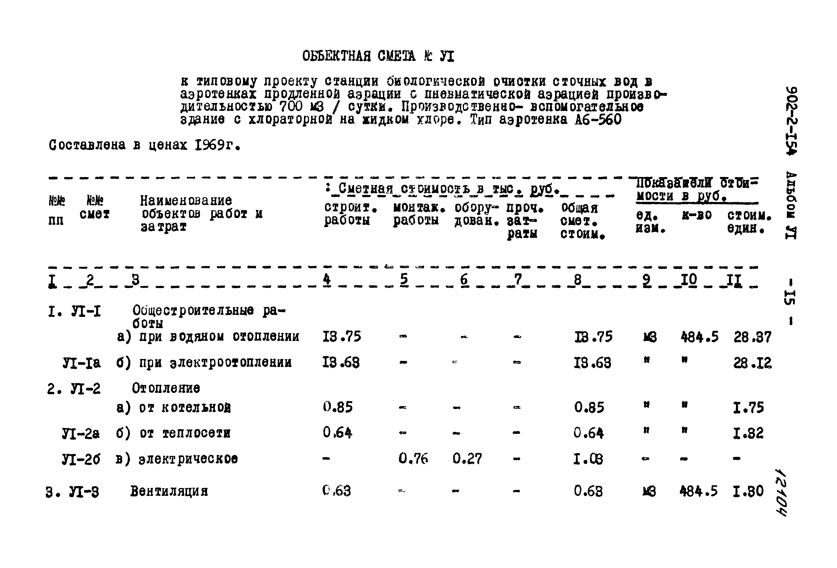 Типовой проект 902-2-154