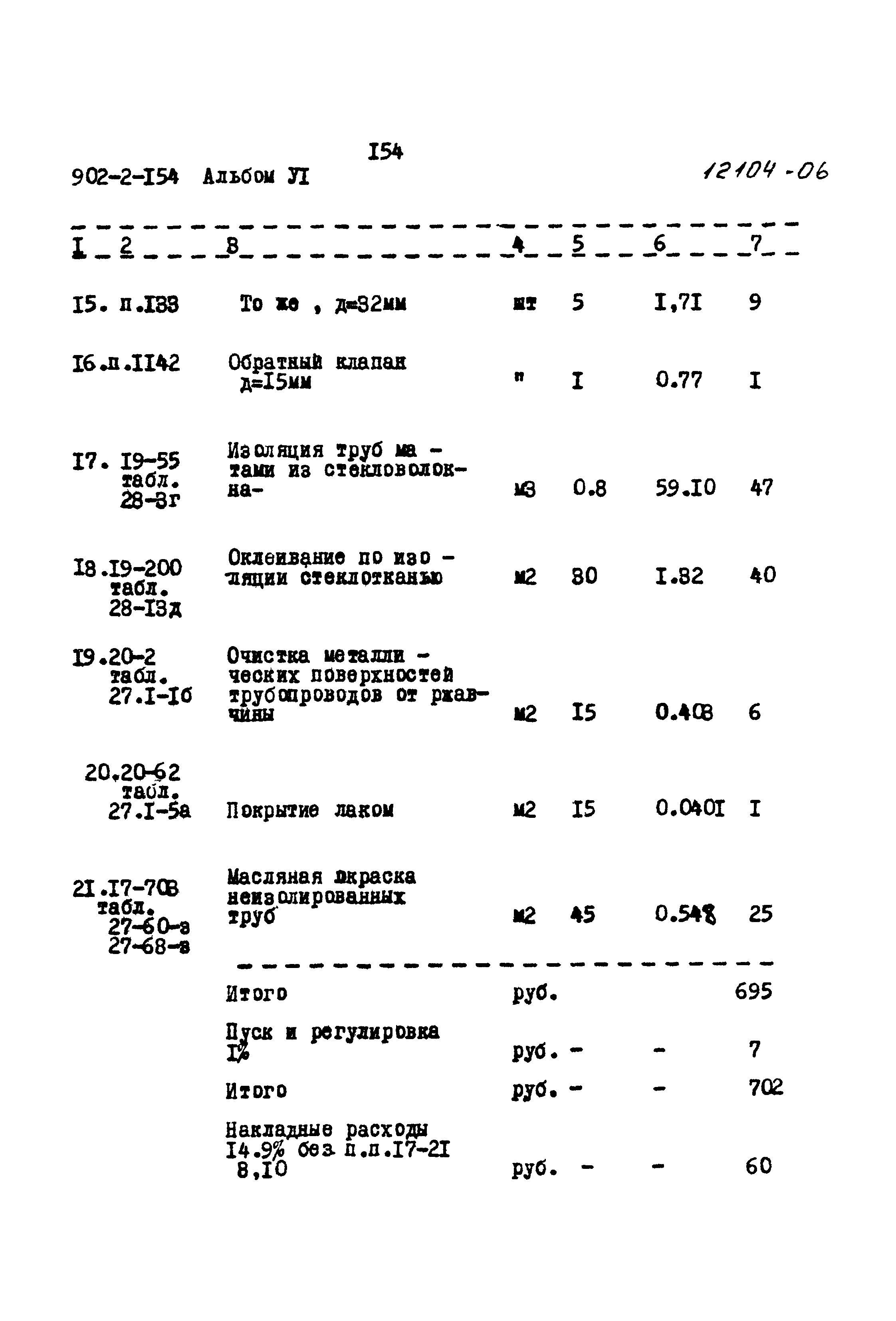 Типовой проект 902-2-154