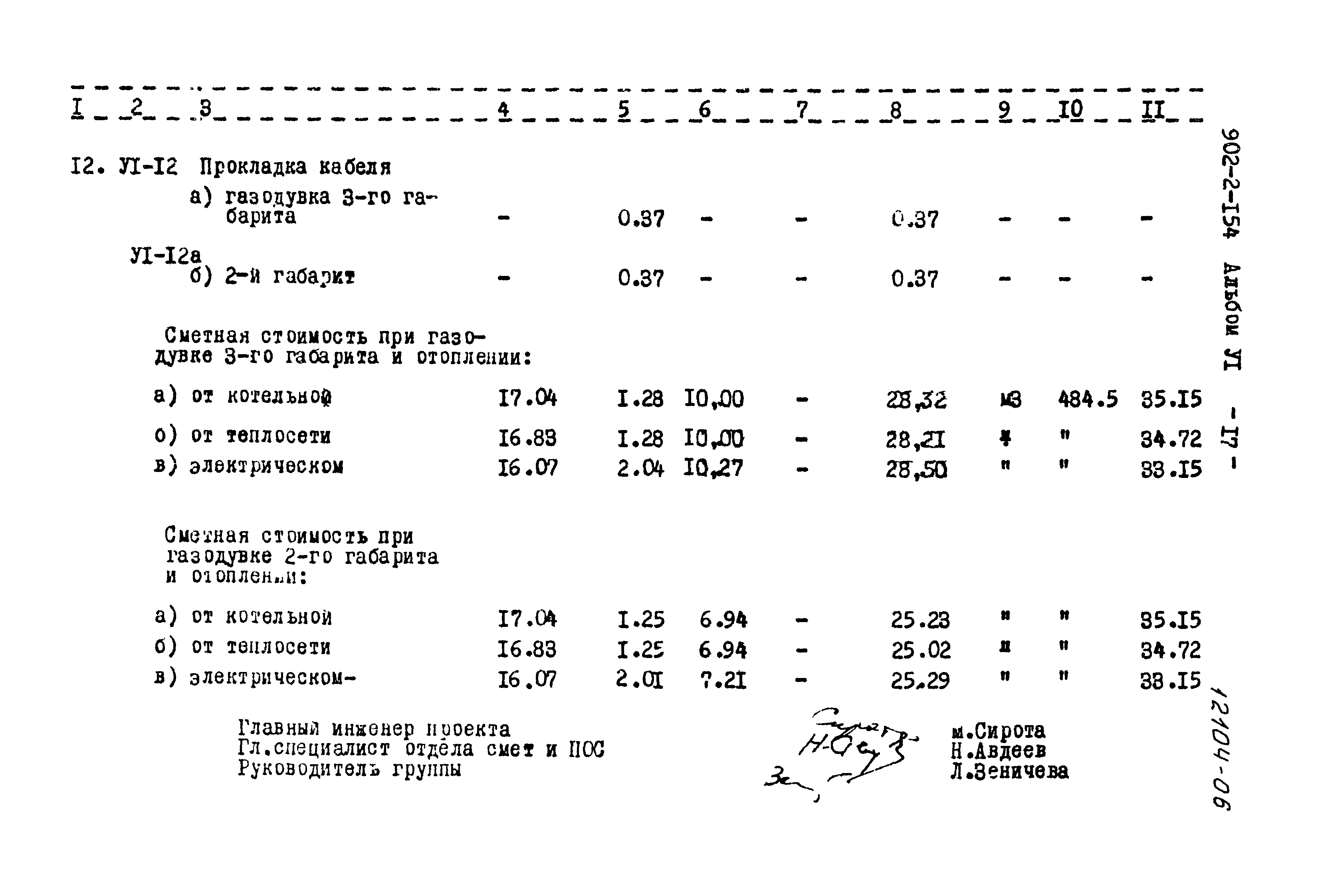 Типовой проект 902-2-154