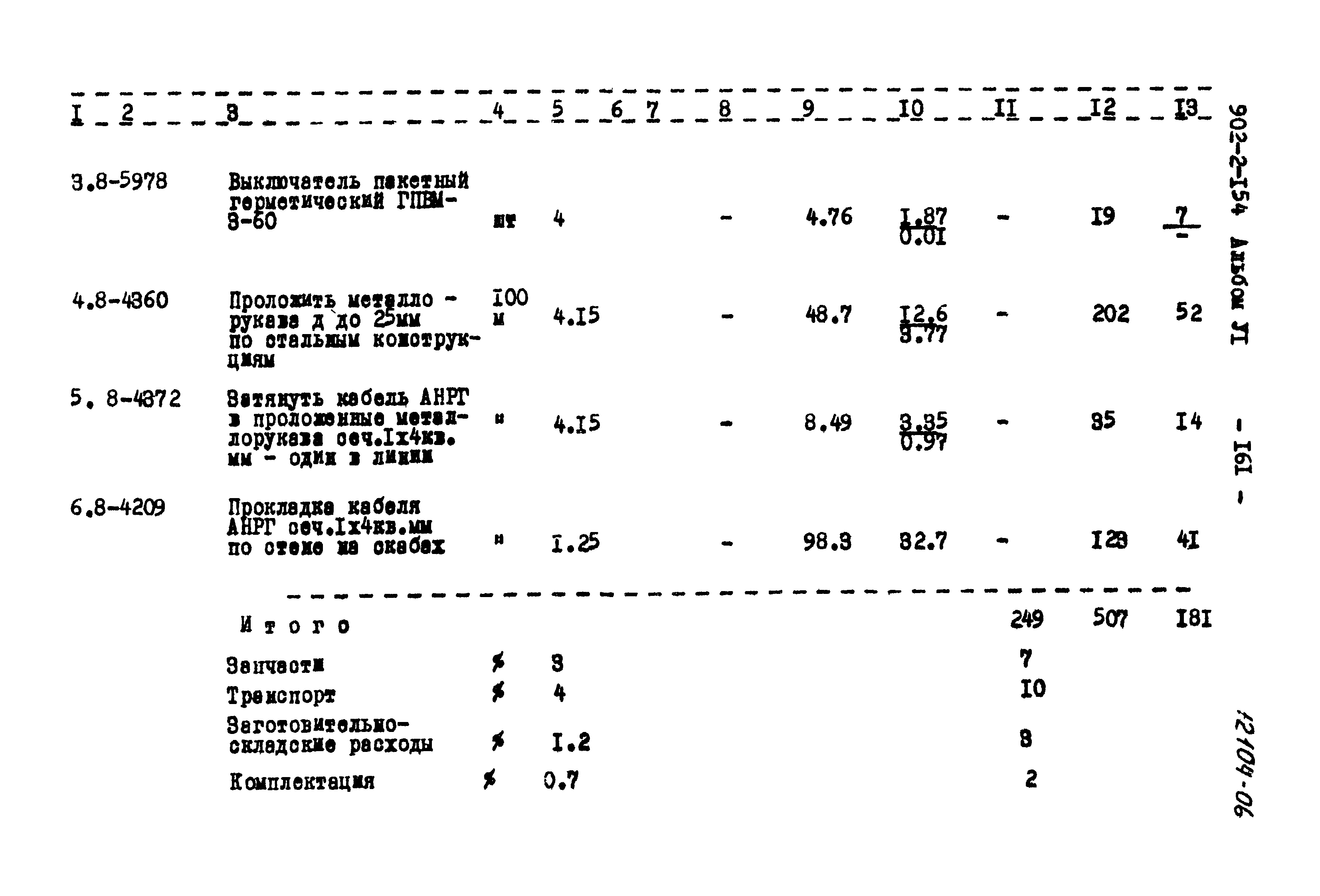 Типовой проект 902-2-154