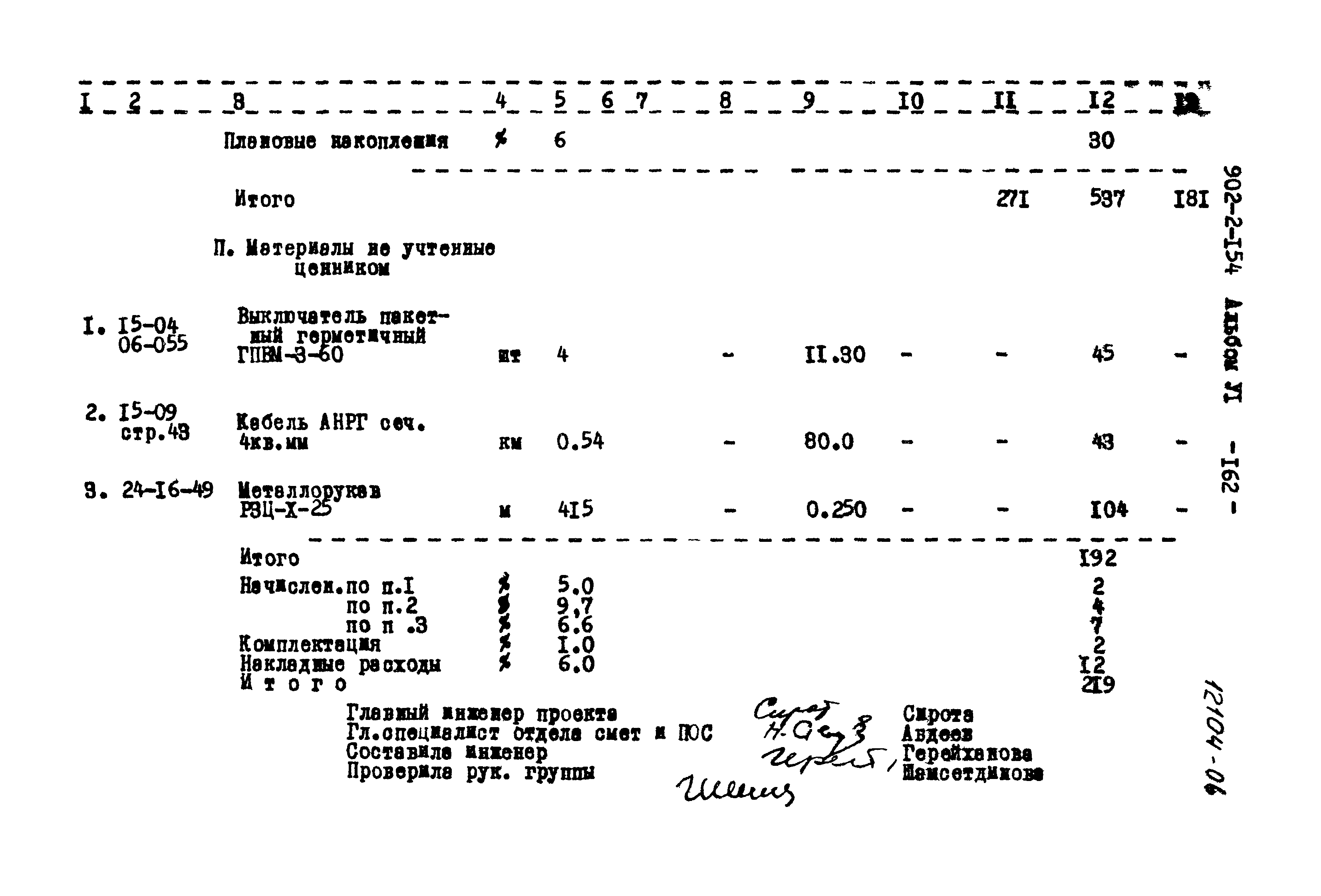 Типовой проект 902-2-154