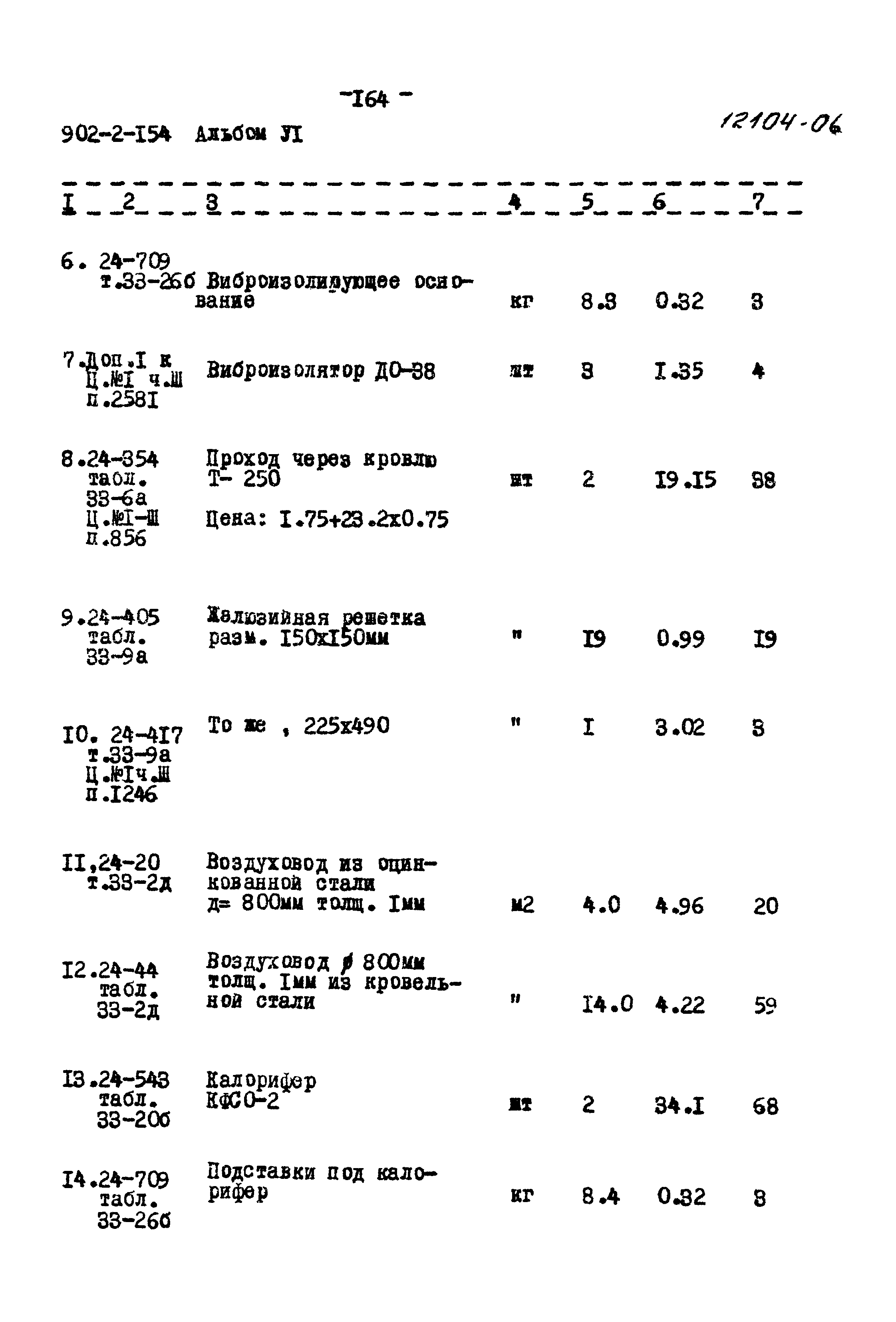 Типовой проект 902-2-154