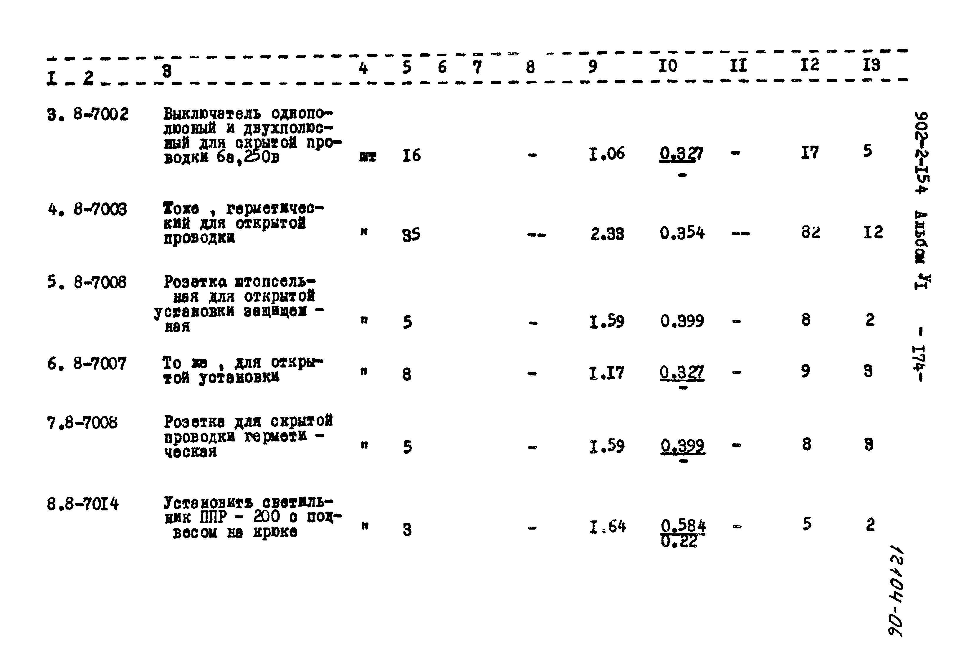Типовой проект 902-2-154