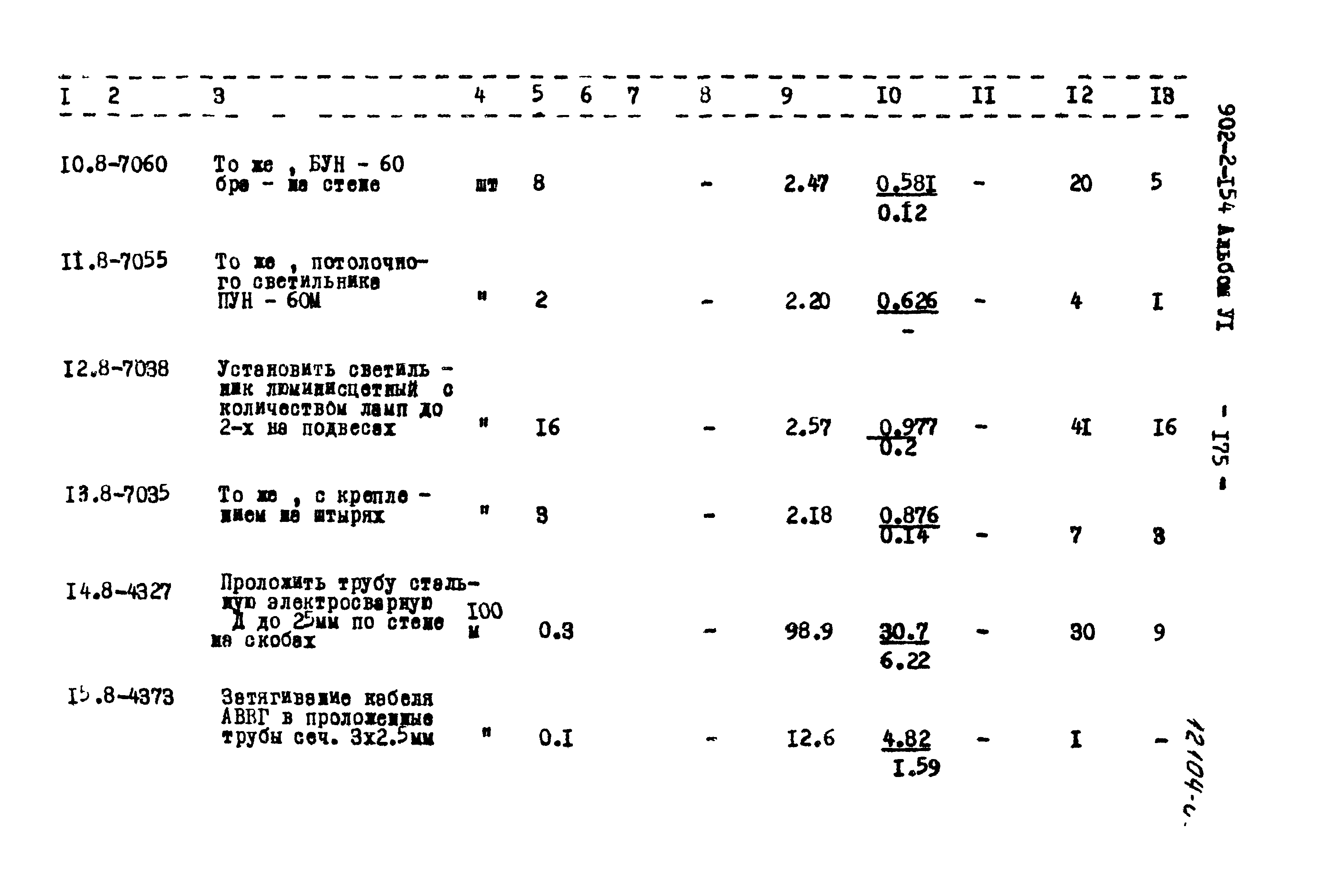 Типовой проект 902-2-154