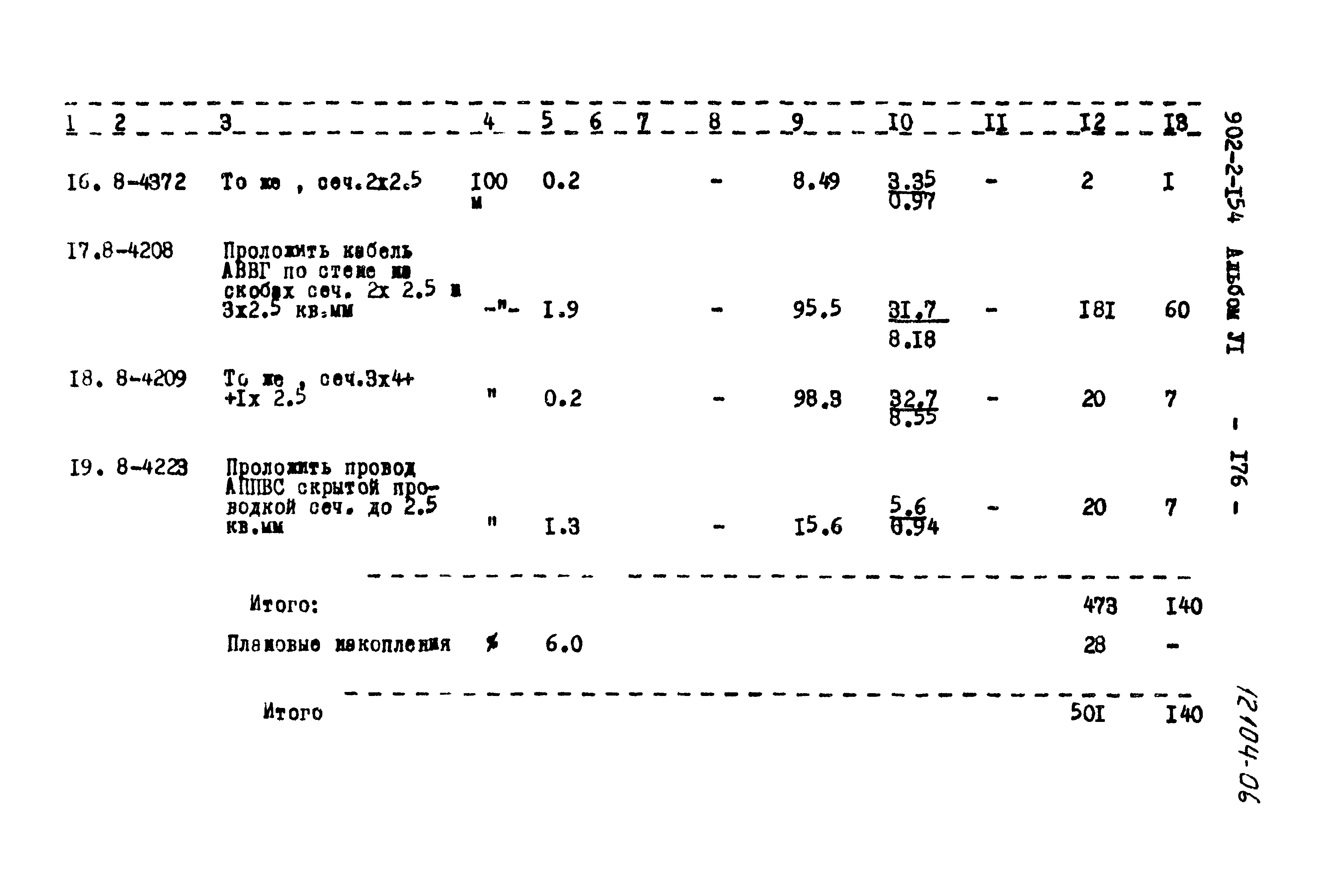 Типовой проект 902-2-154