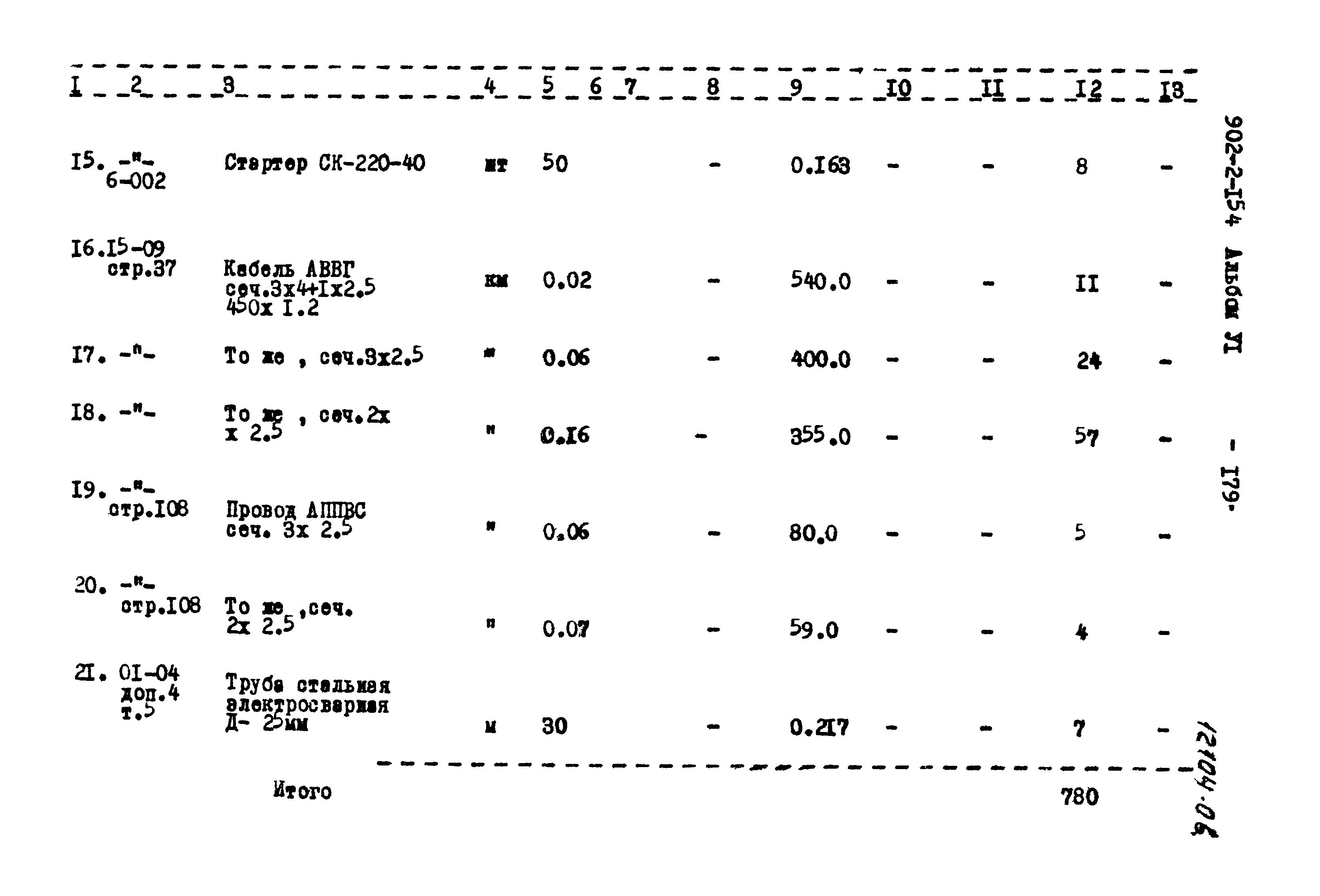 Типовой проект 902-2-154