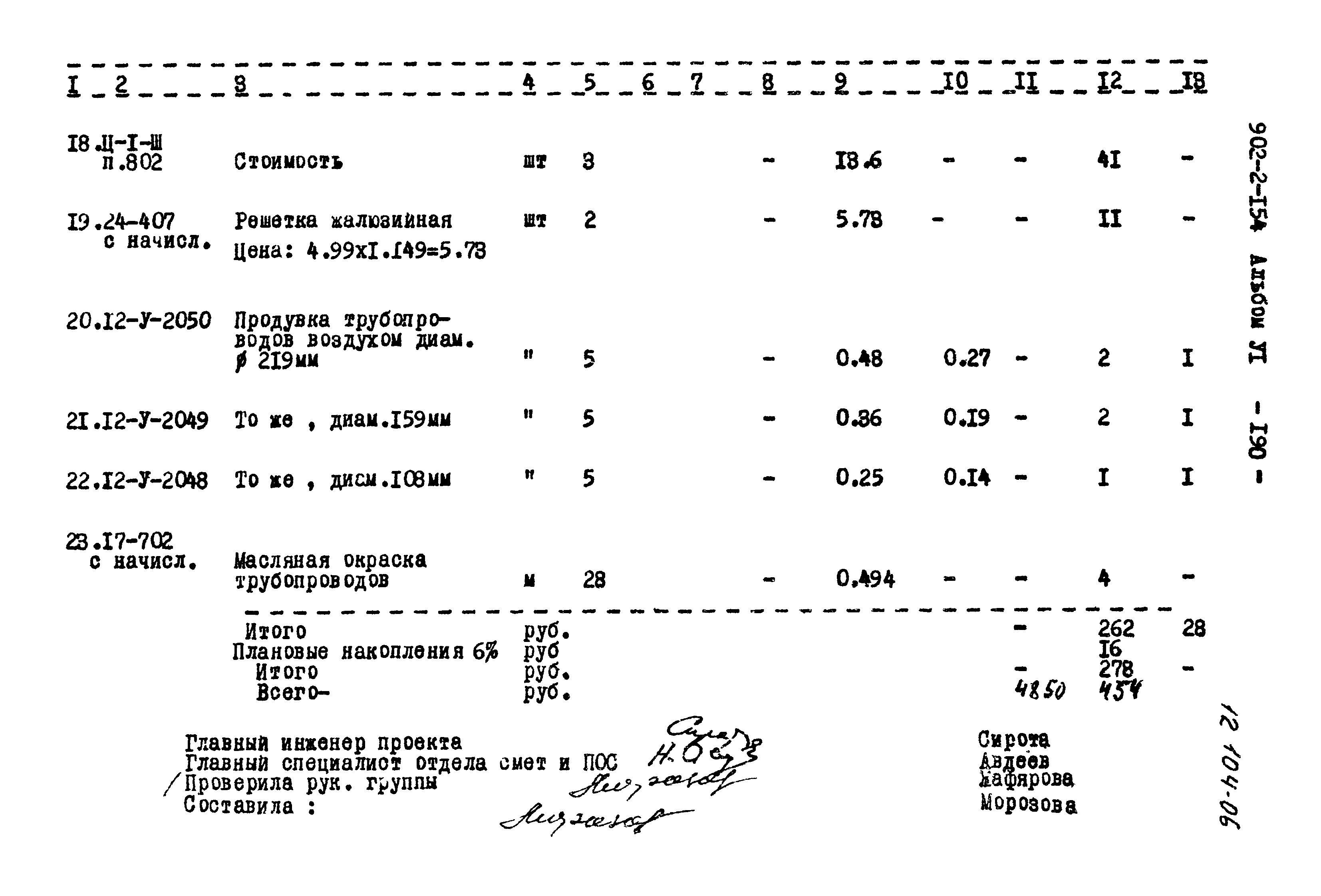 Типовой проект 902-2-154