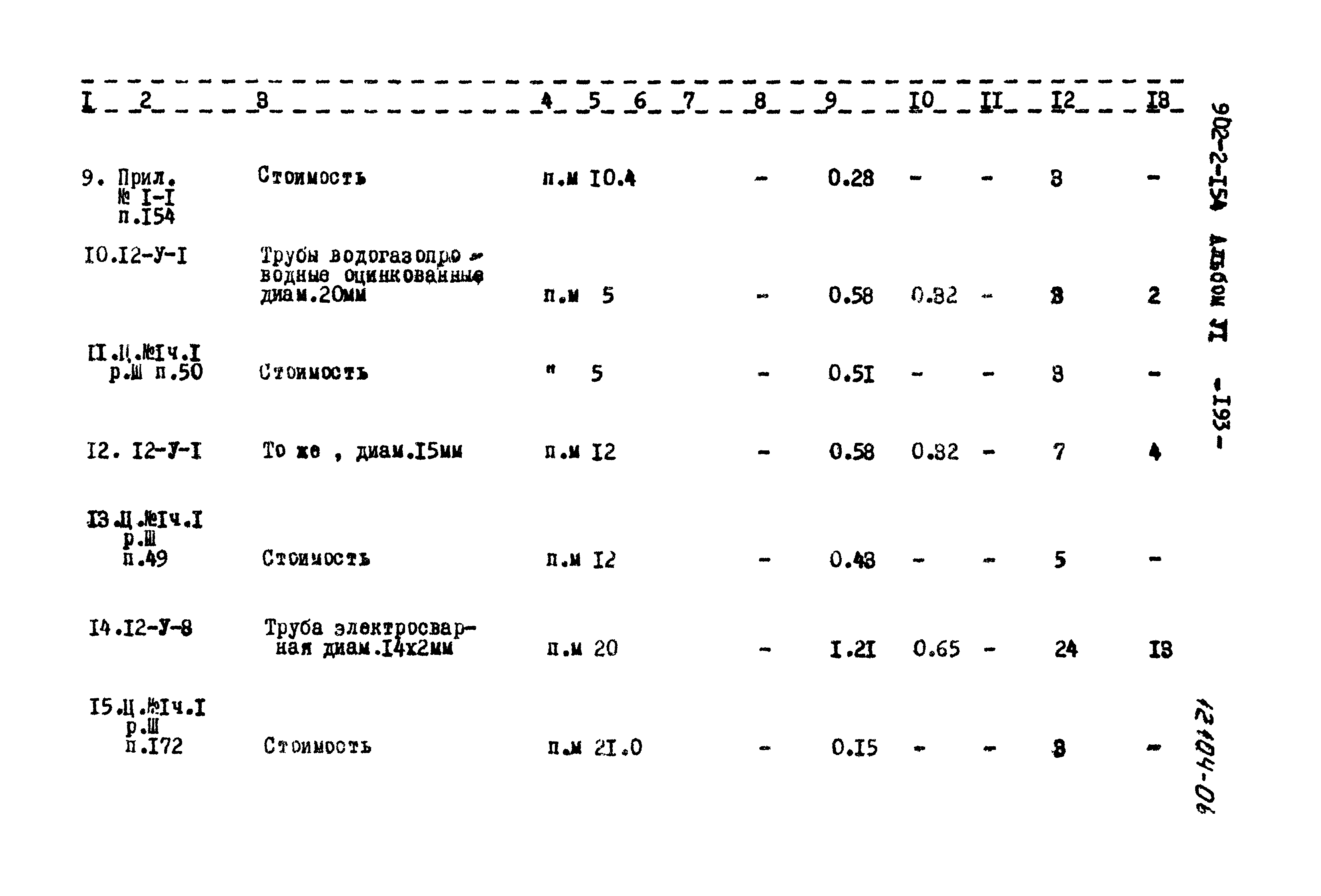 Типовой проект 902-2-154