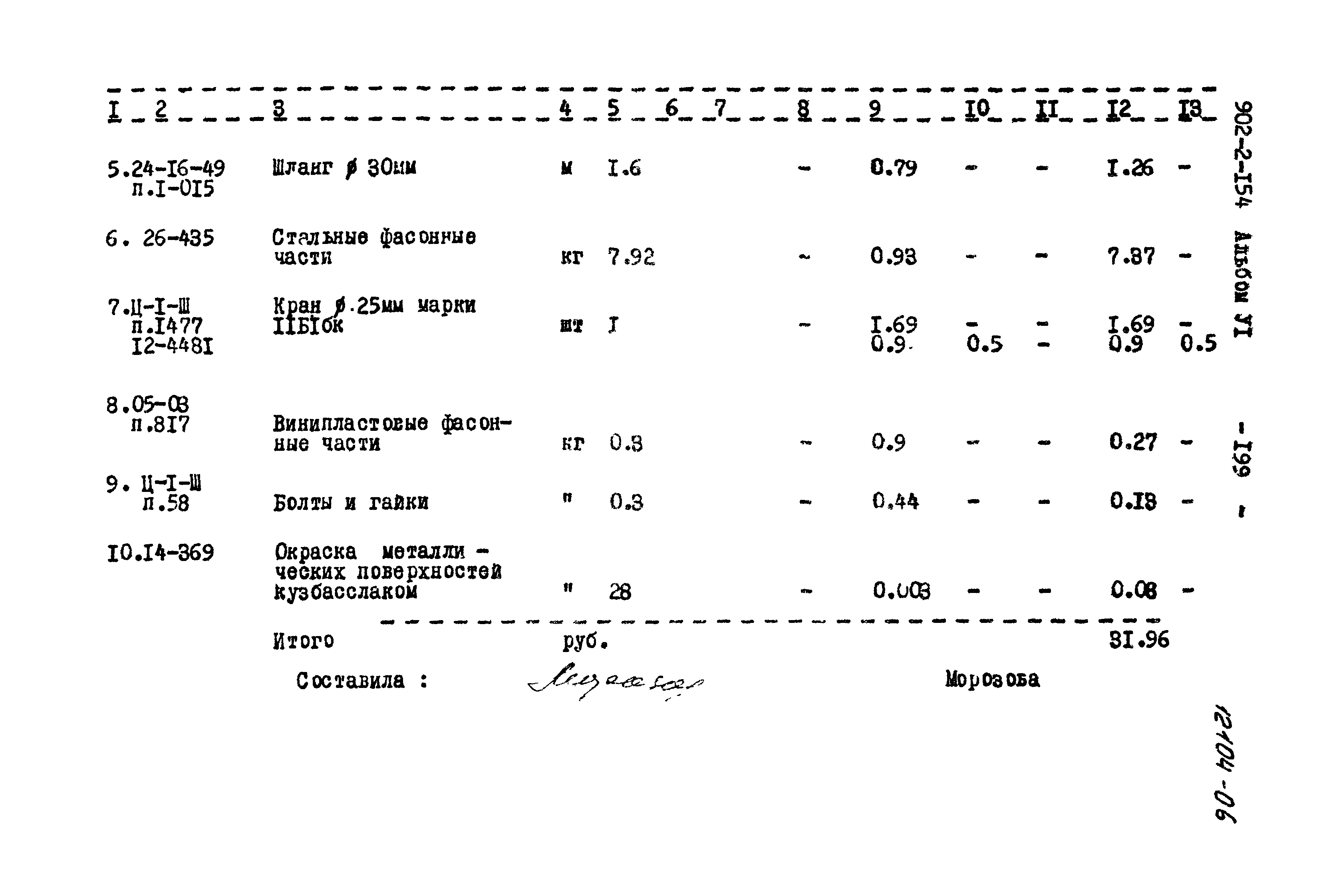 Типовой проект 902-2-154