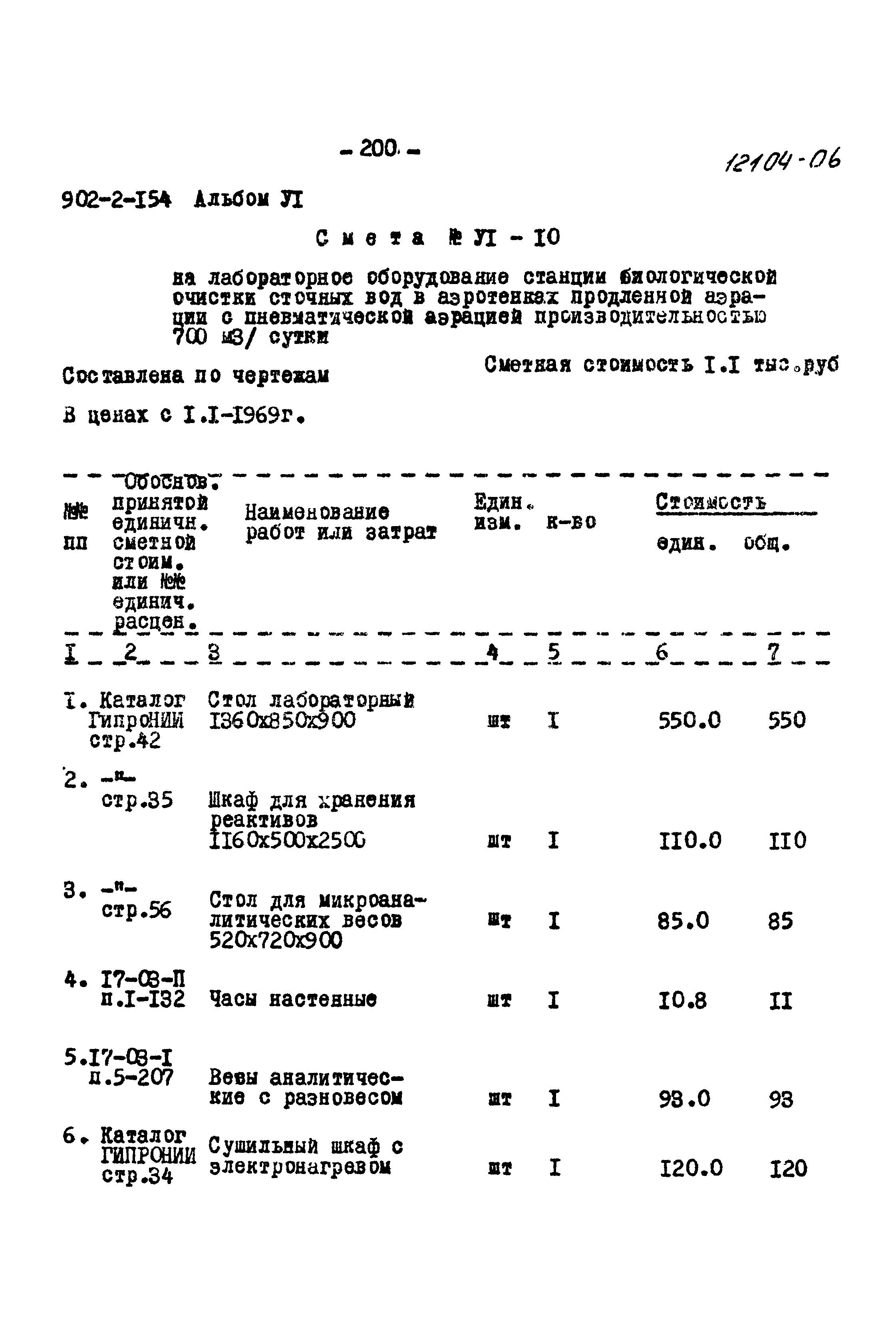 Типовой проект 902-2-154