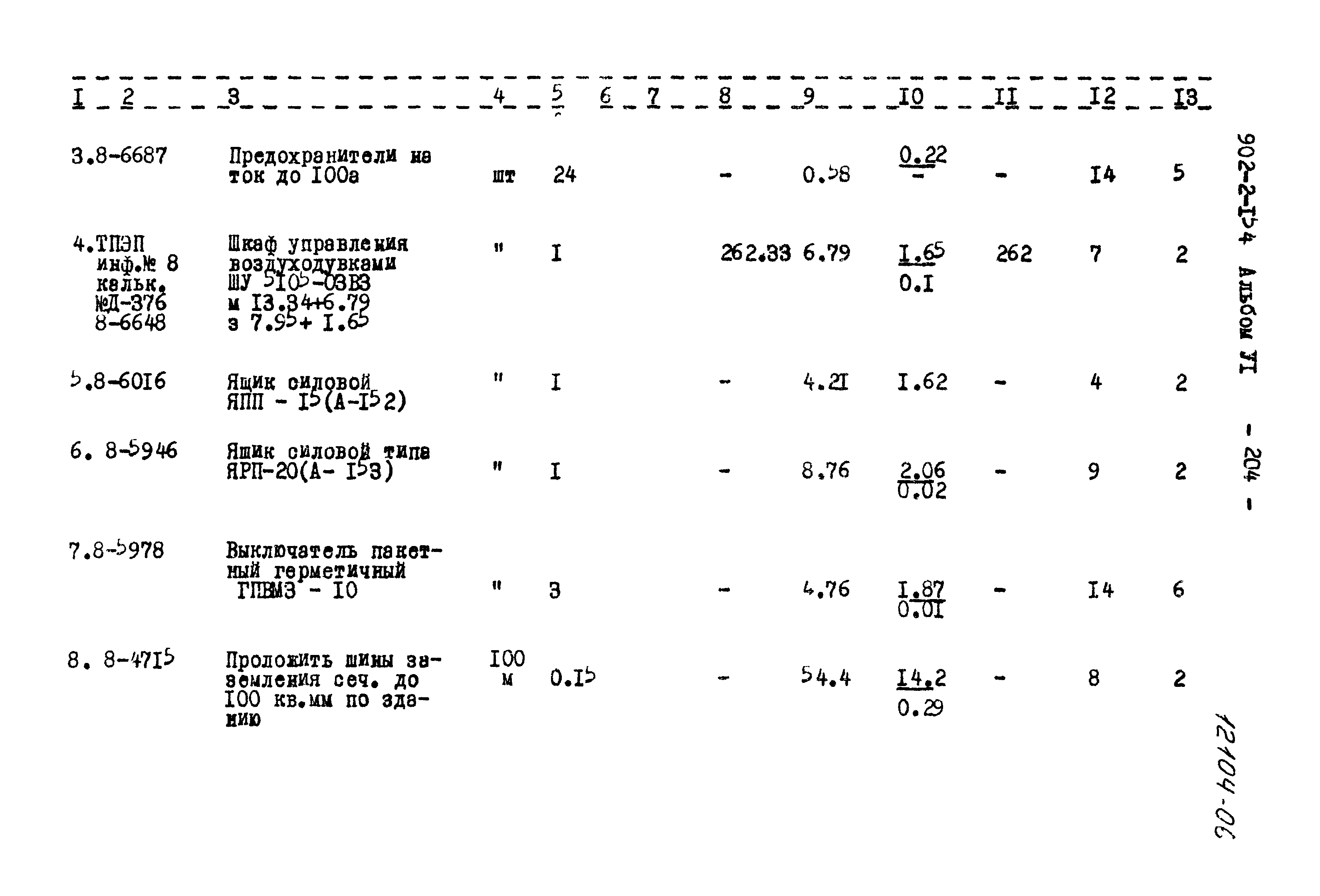 Типовой проект 902-2-154