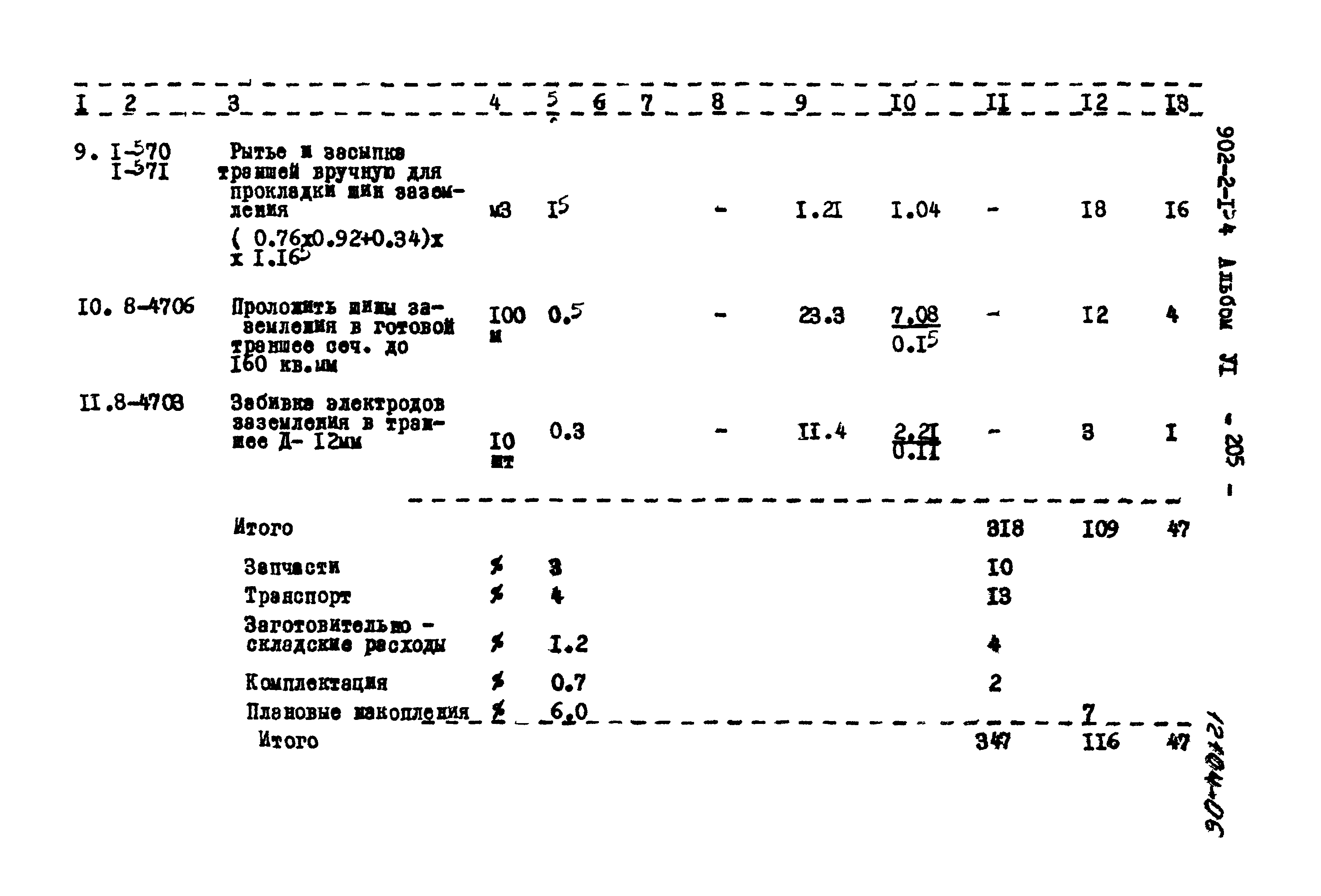 Типовой проект 902-2-154